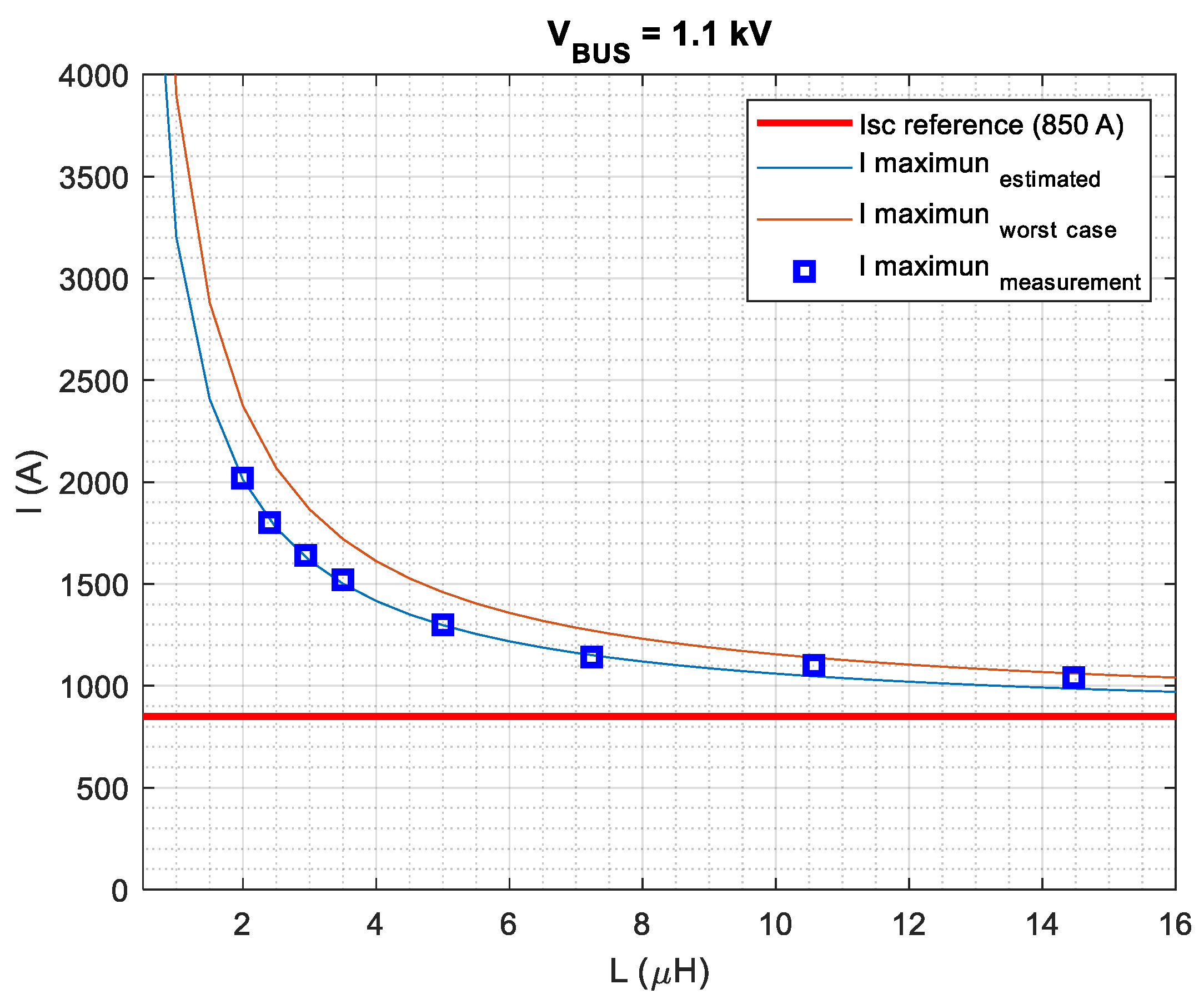 Electronics 08 00953 g019