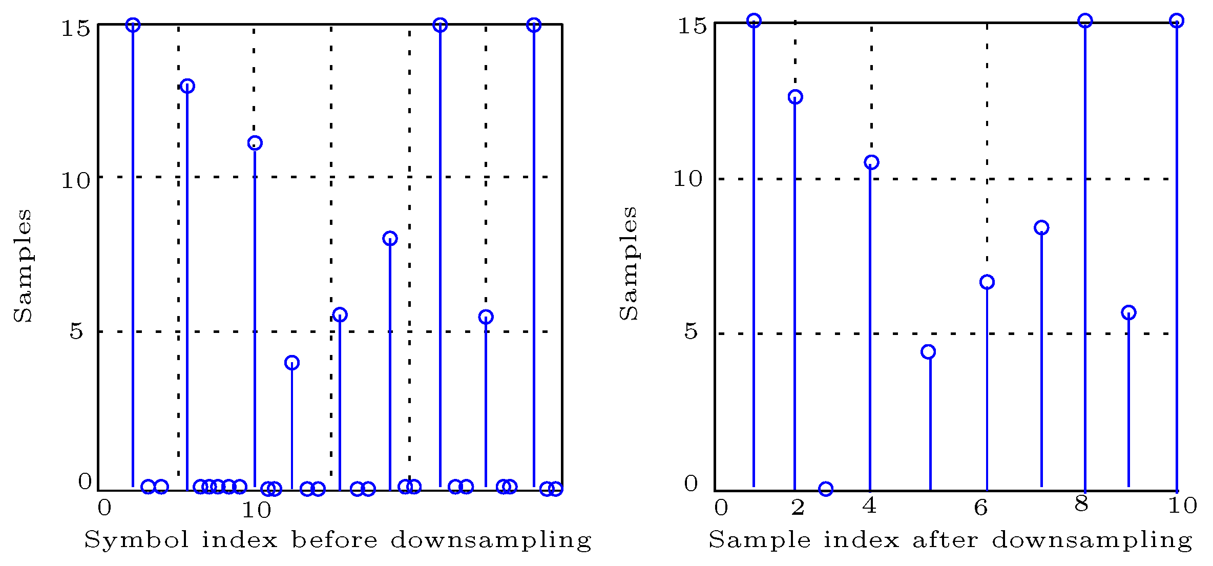Electronics 08 00956 g003 Electronics 08 00956 g003