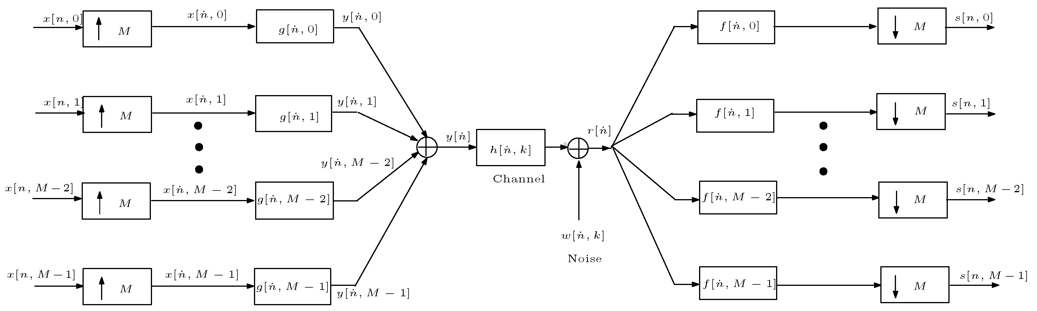 Electronics 08 00956 g005 Electronics 08 00956 g005