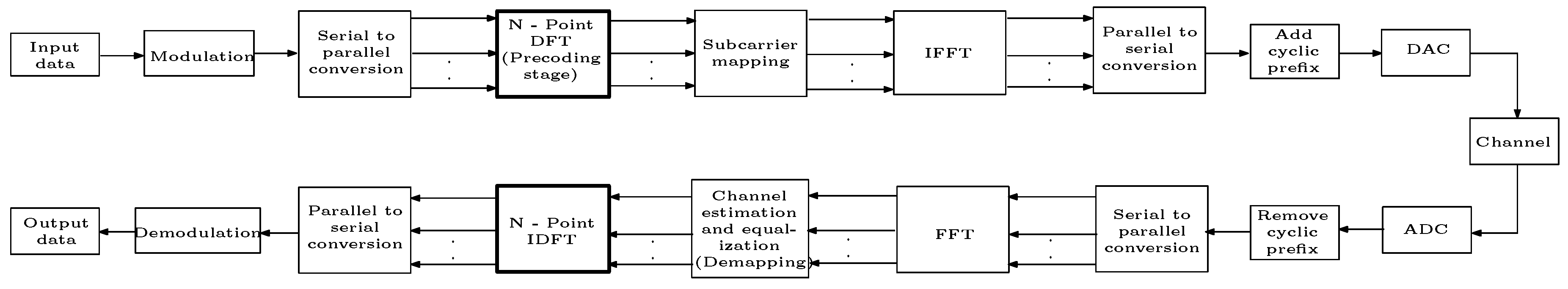 Electronics 08 00956 g008 Electronics 08 00956 g008