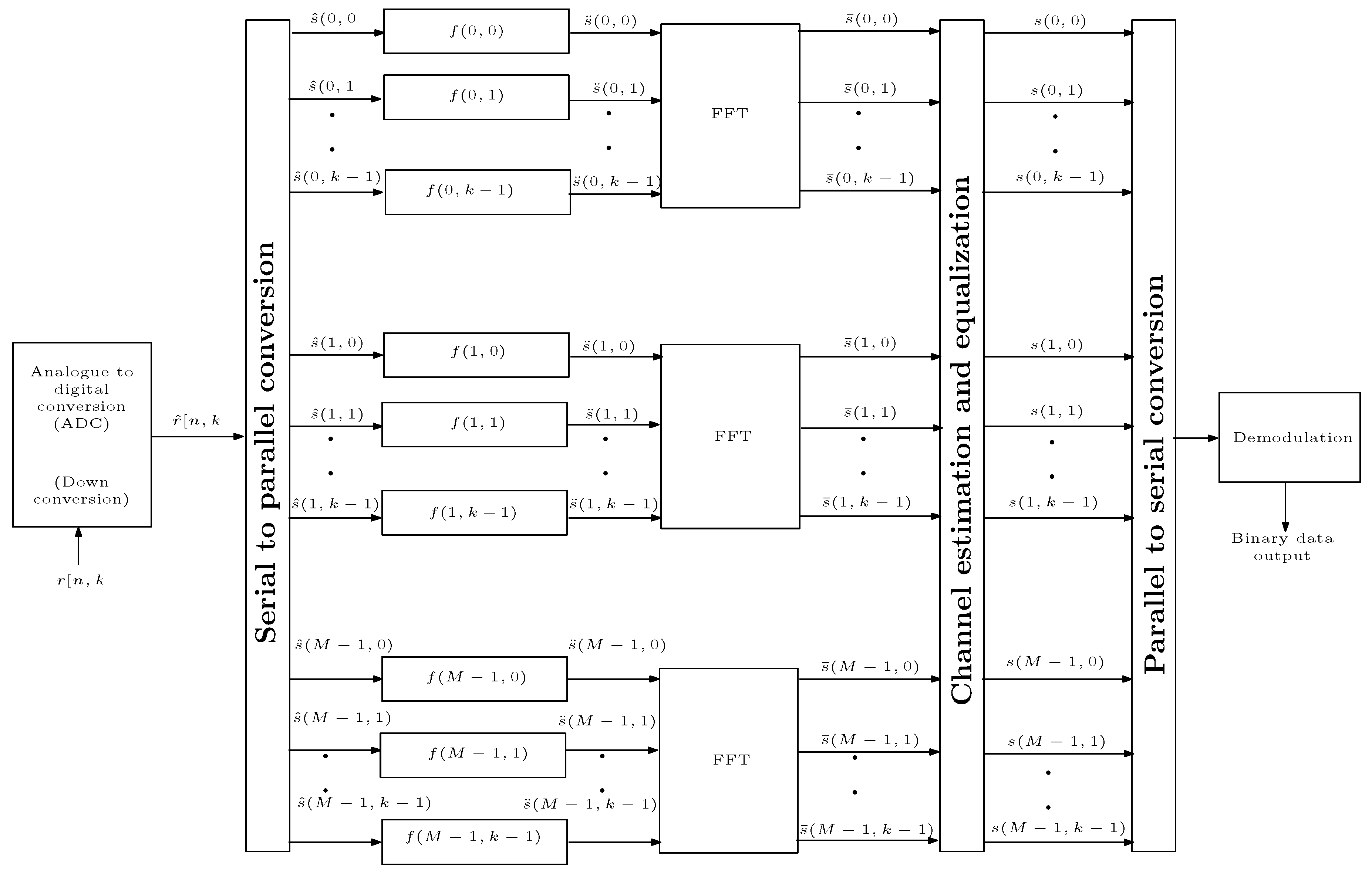 Electronics 08 00956 g011 Electronics 08 00956 g011