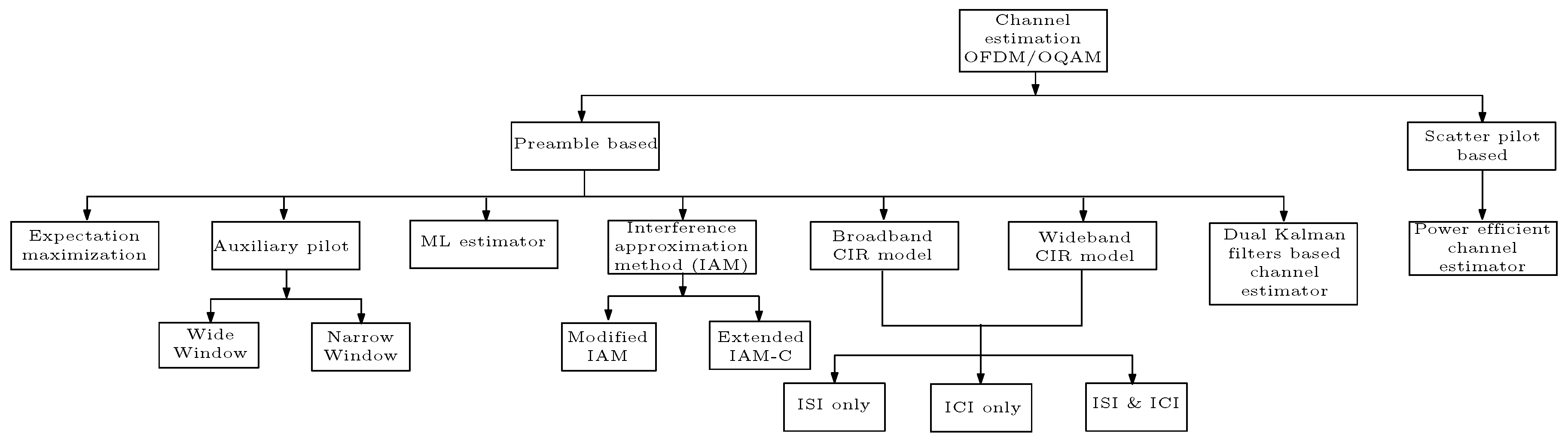 Electronics 08 00956 g013 Electronics 08 00956 g013