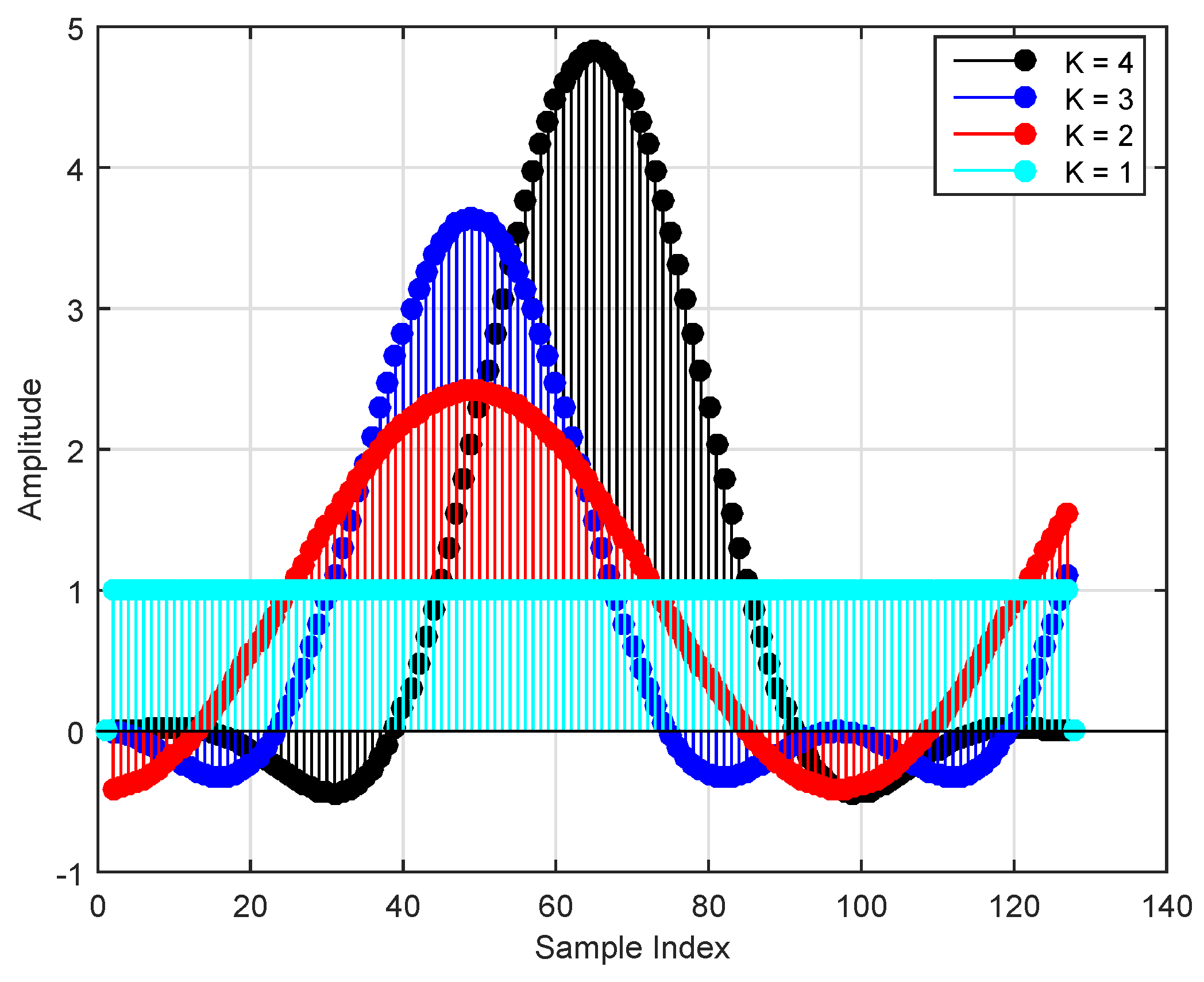 Electronics 08 00956 g017 Electronics 08 00956 g017