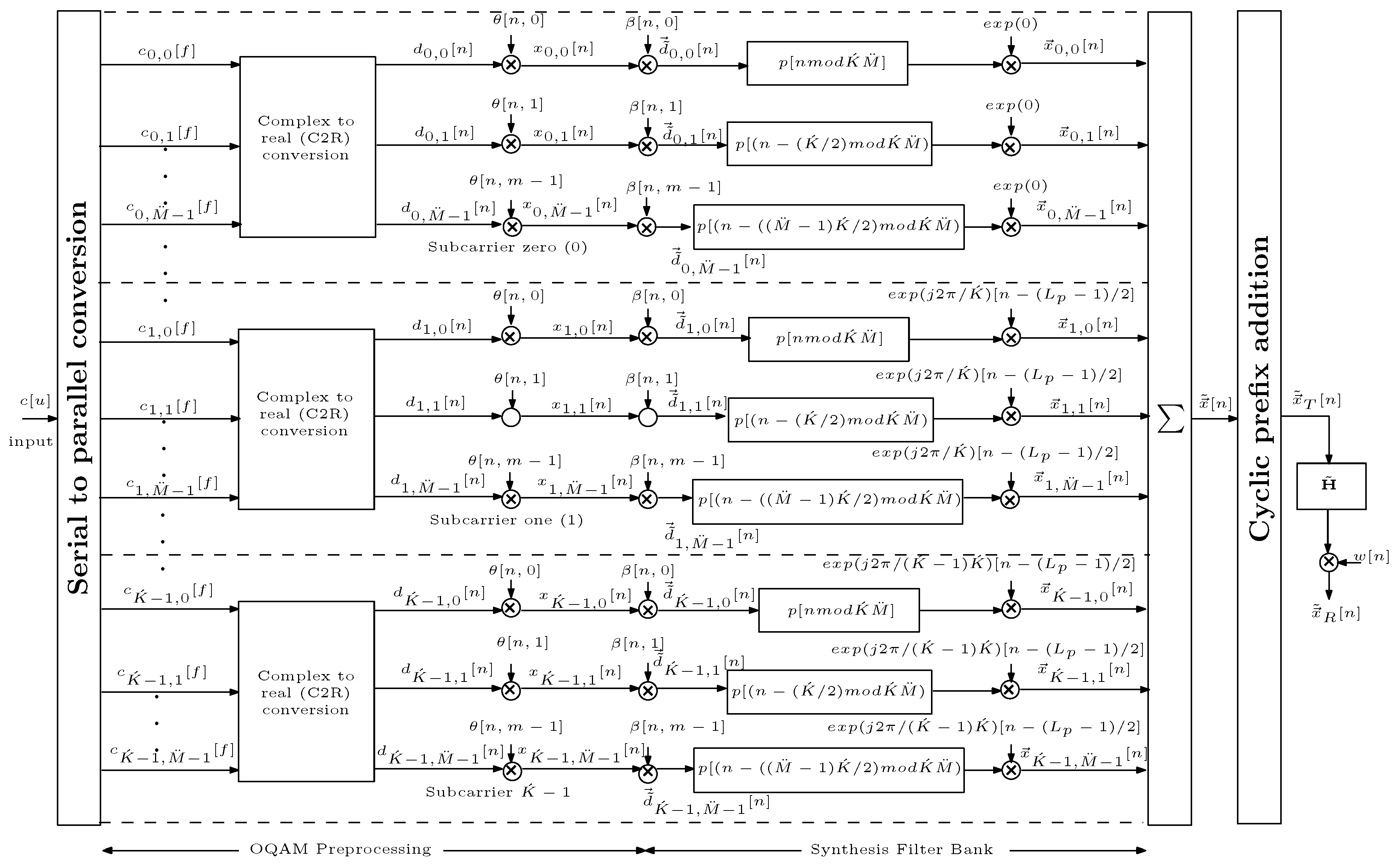 Electronics 08 00956 g020 Electronics 08 00956 g020