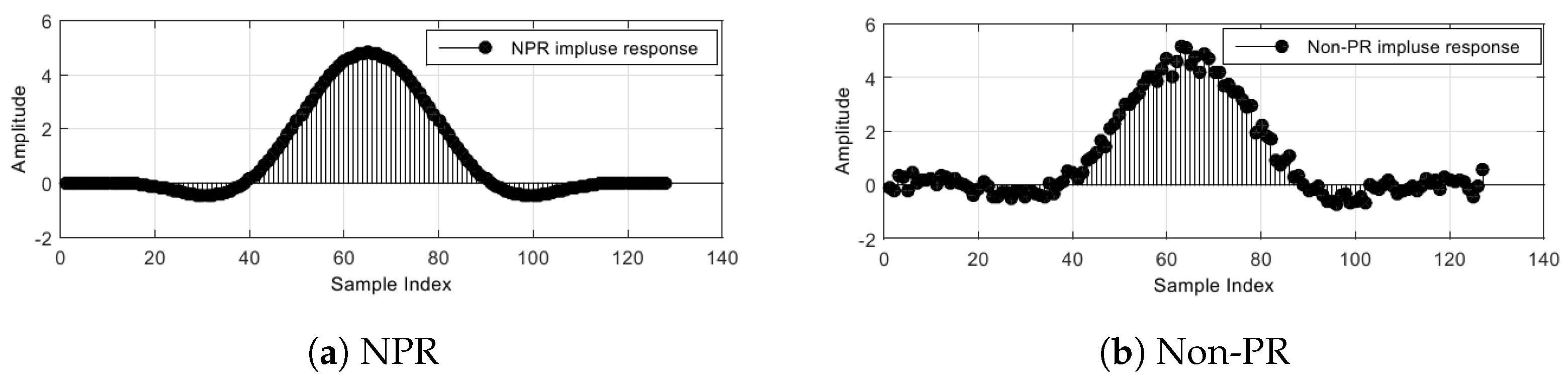 Electronics 08 00956 g021 Electronics 08 00956 g021
