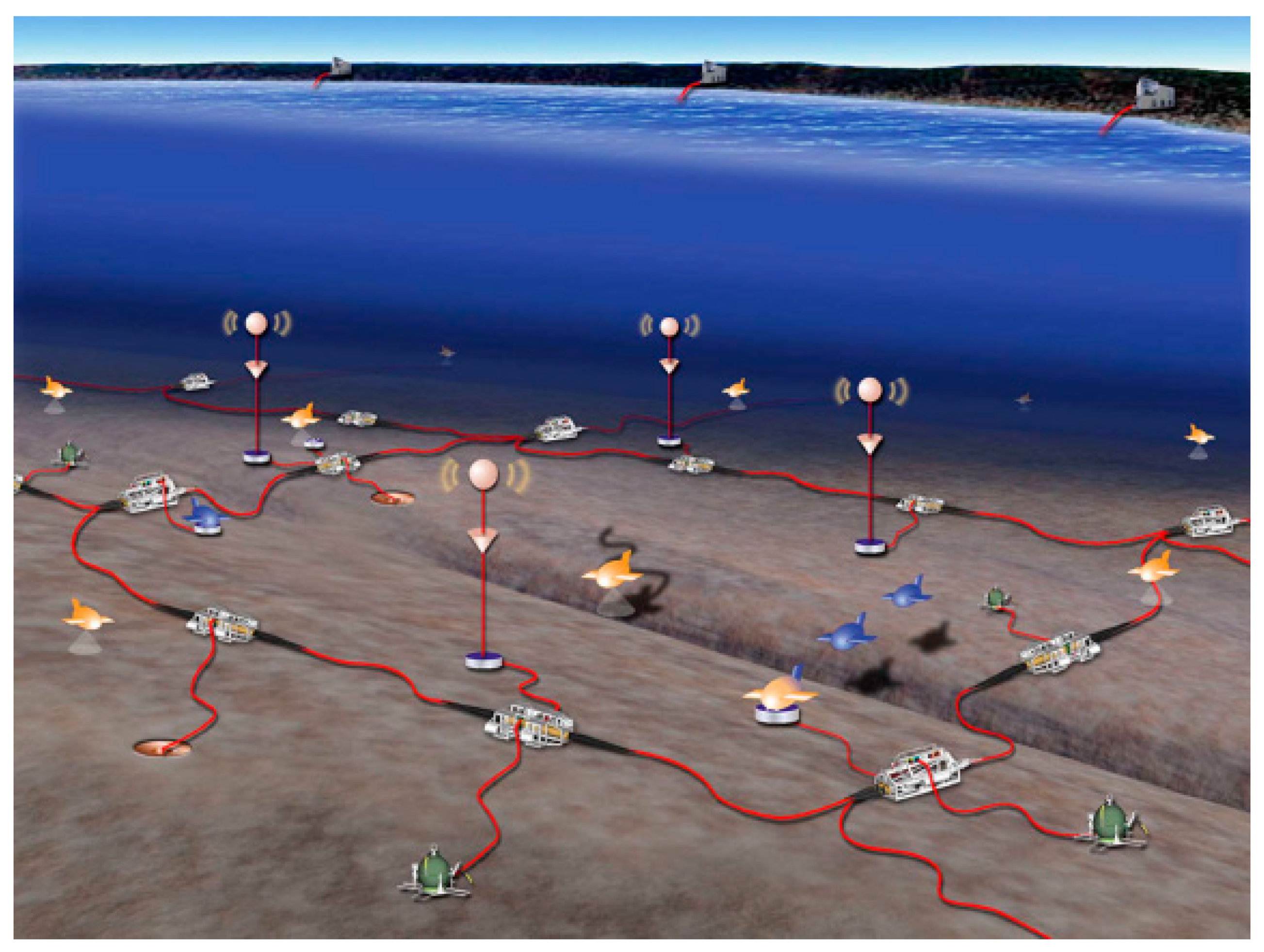 Electronics 08 00961 g001