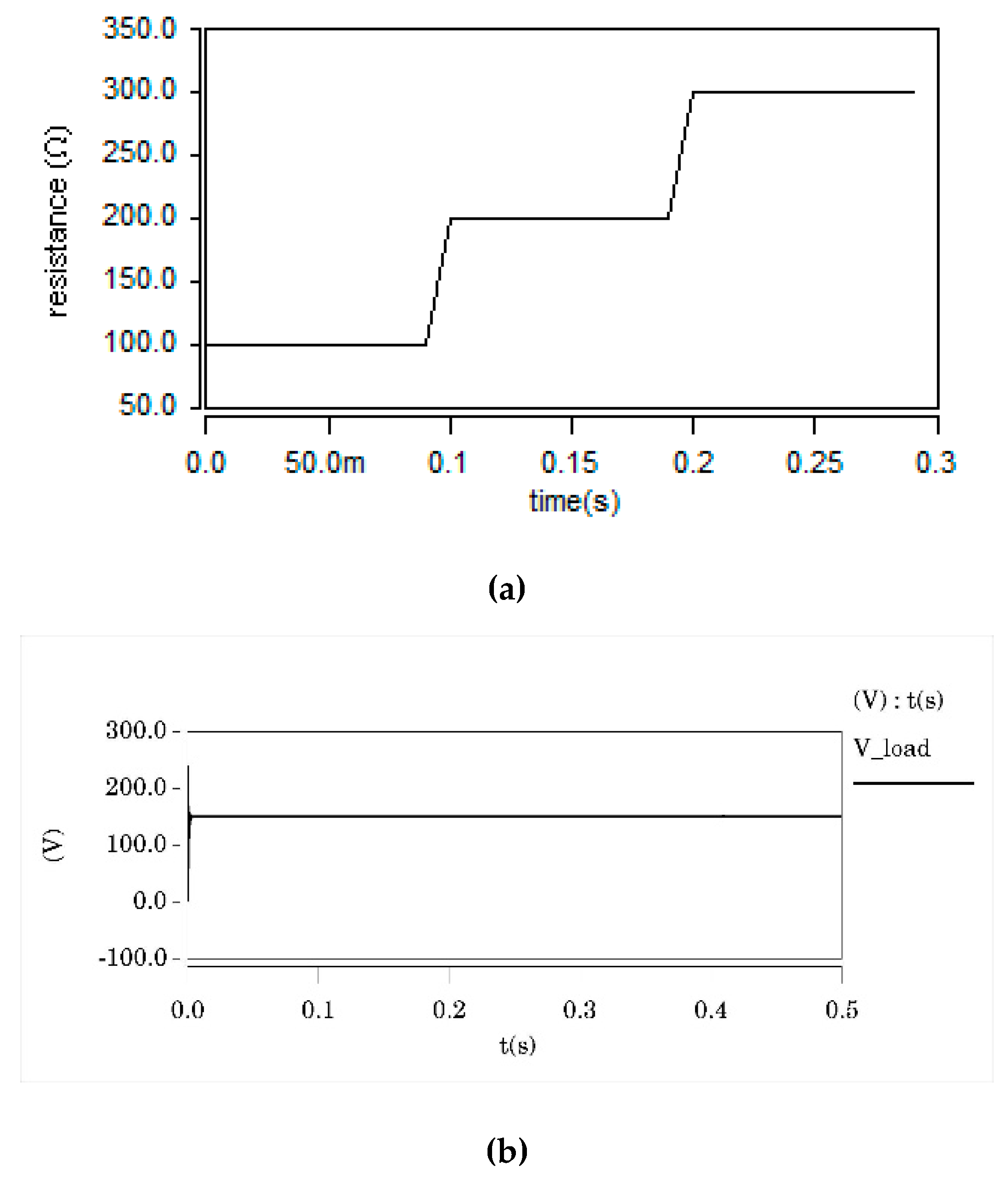 Electronics 08 00961 g011