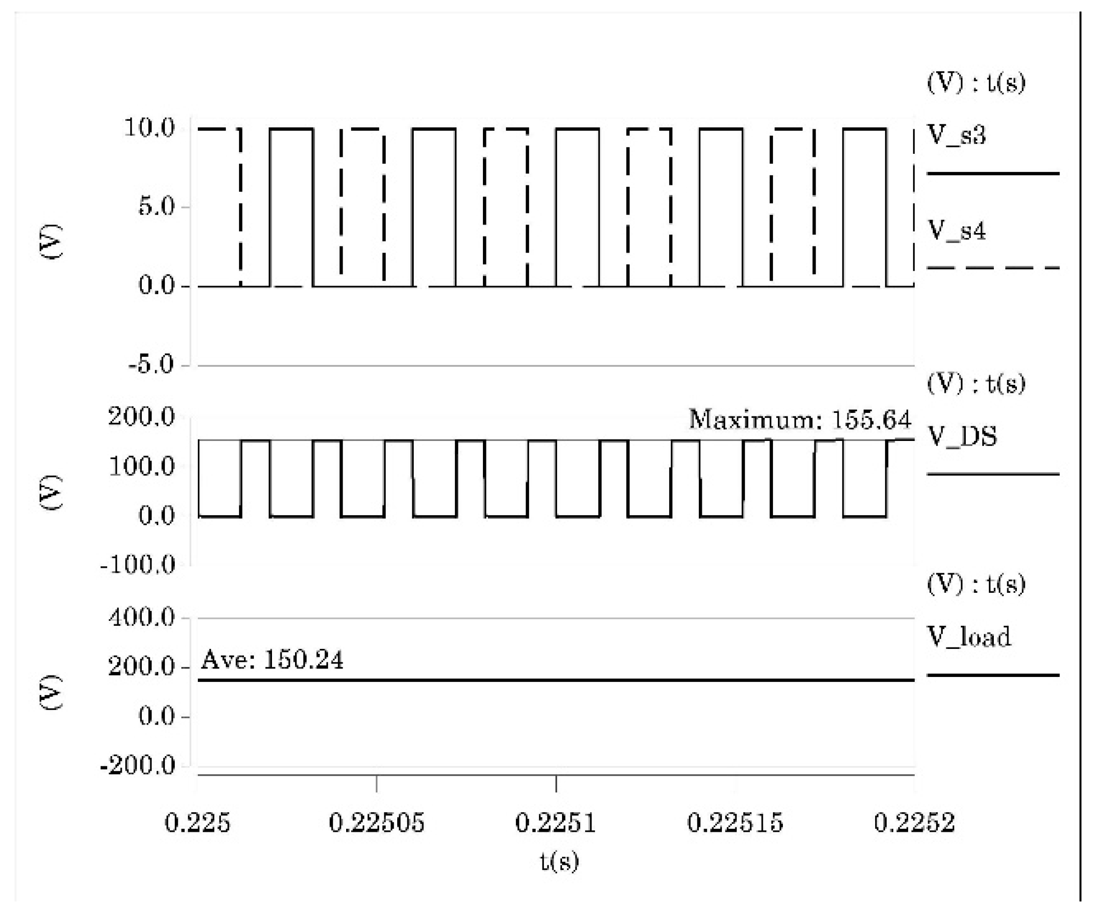 Electronics 08 00961 g012