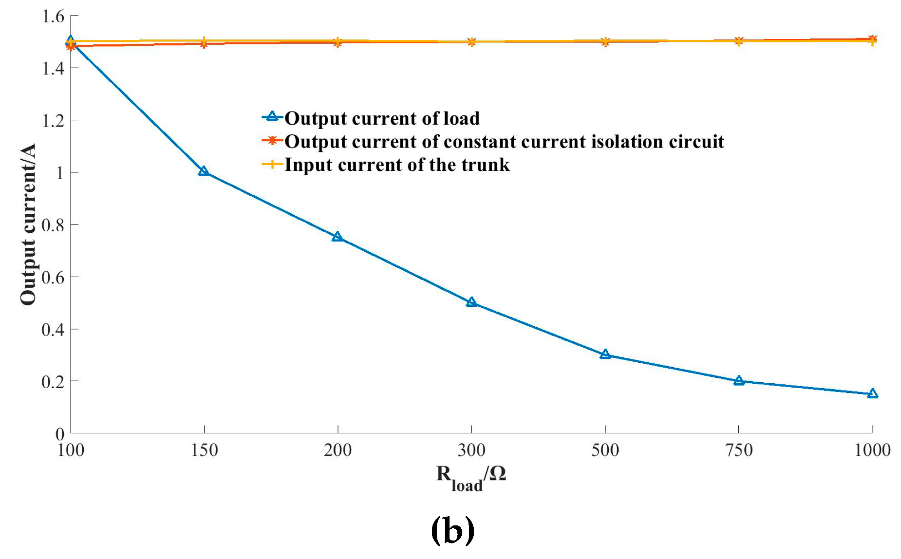 Electronics 08 00961 g015b