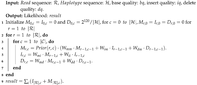 Electronics 08 00965 i001