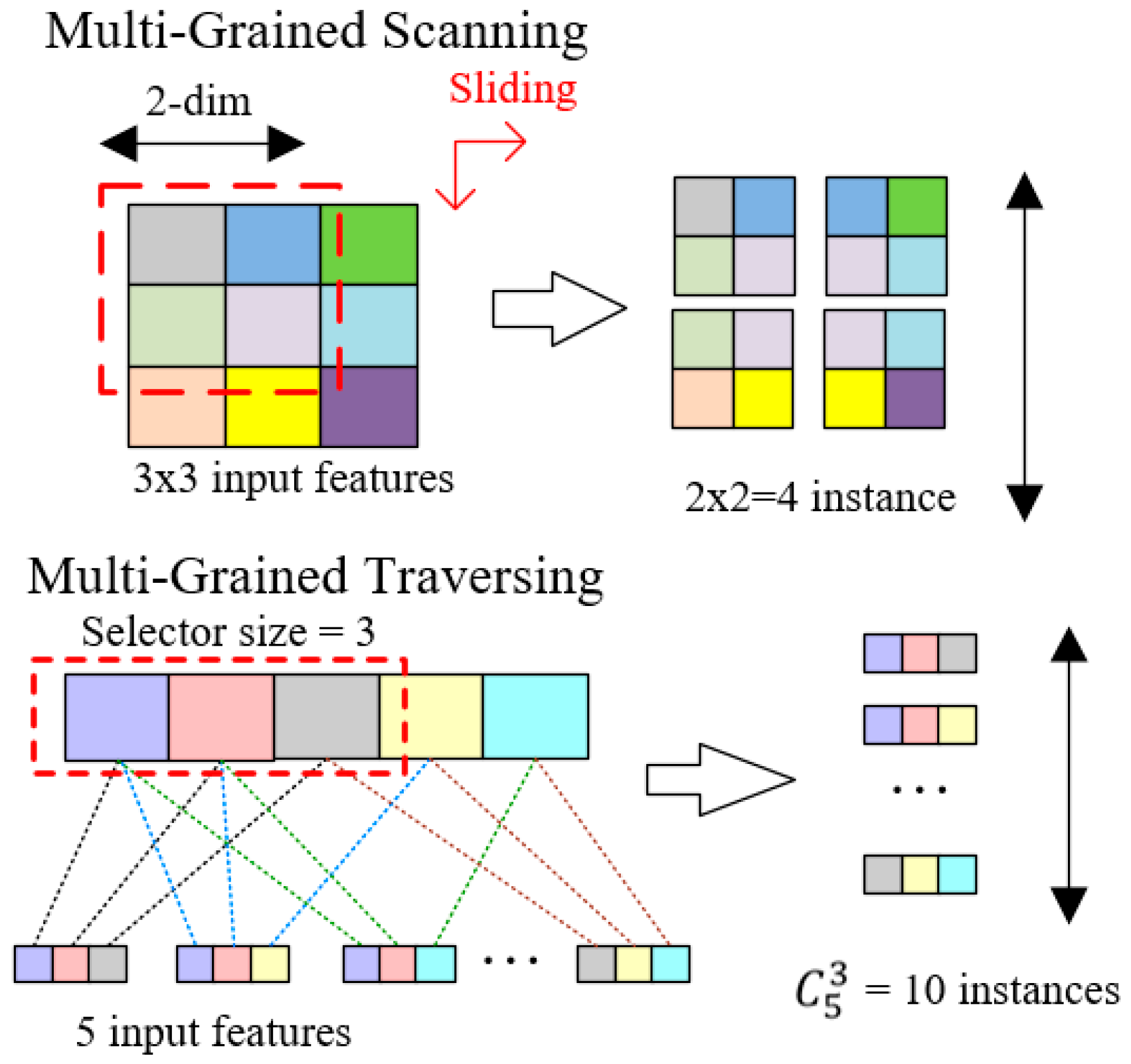 Electronics 08 00968 g001
