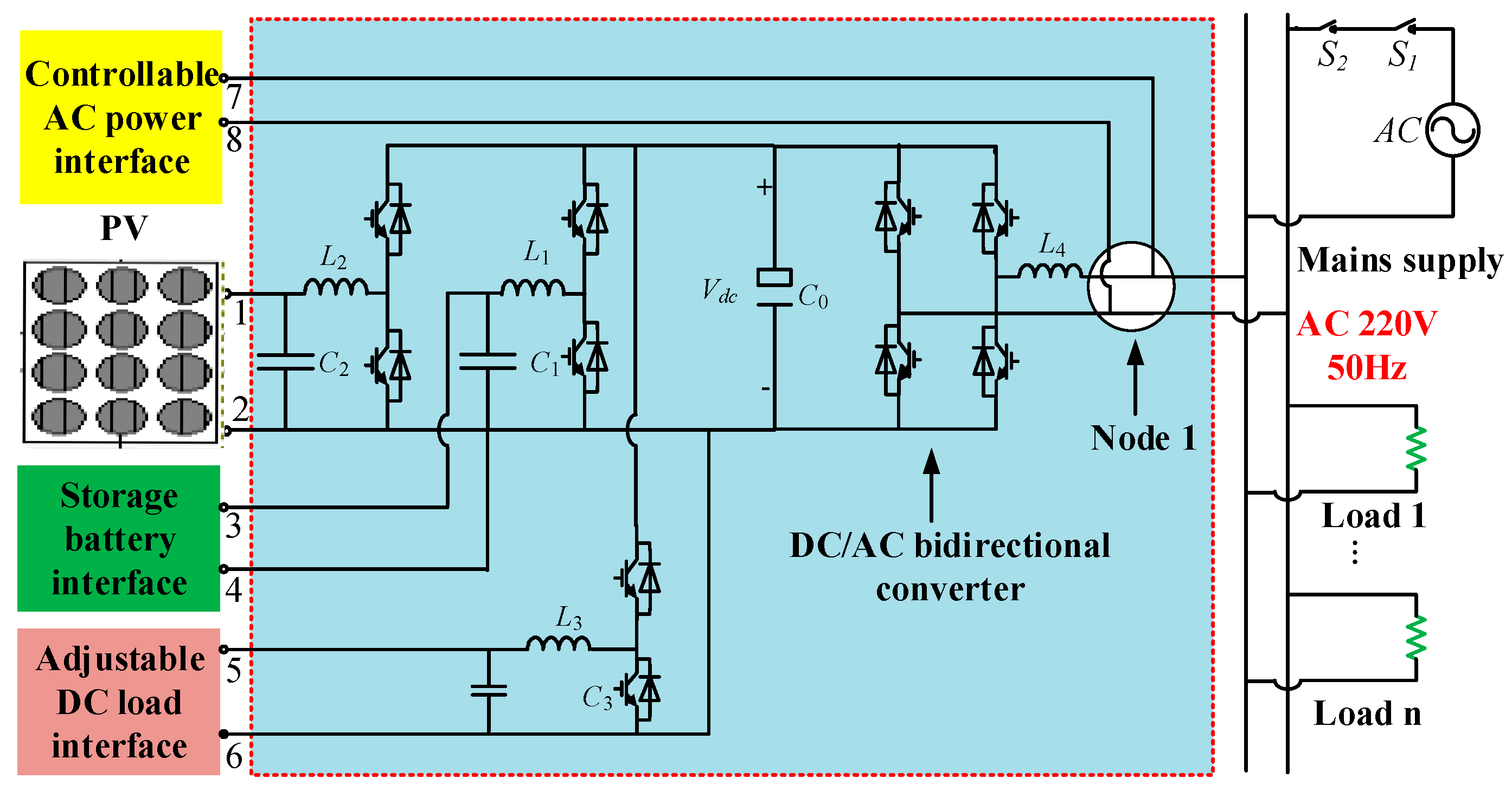 Electronics 08 00970 g001