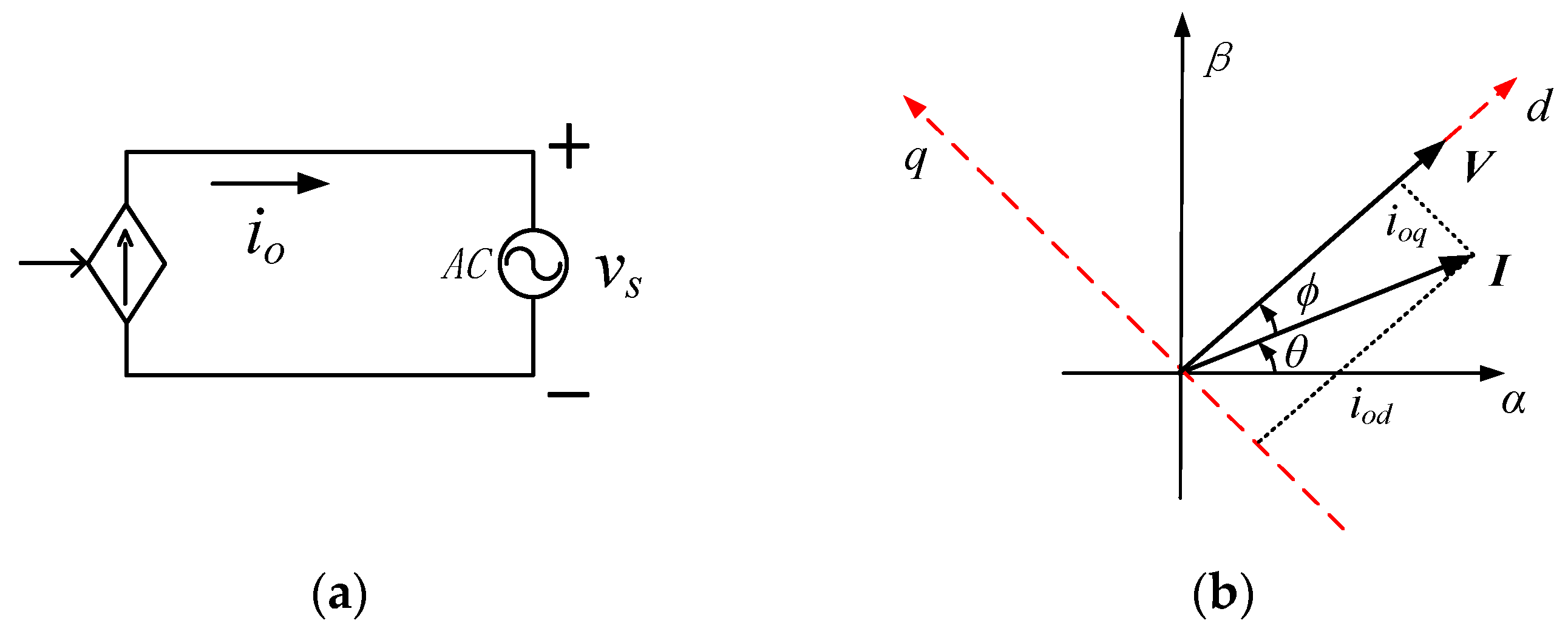 Electronics 08 00970 g004