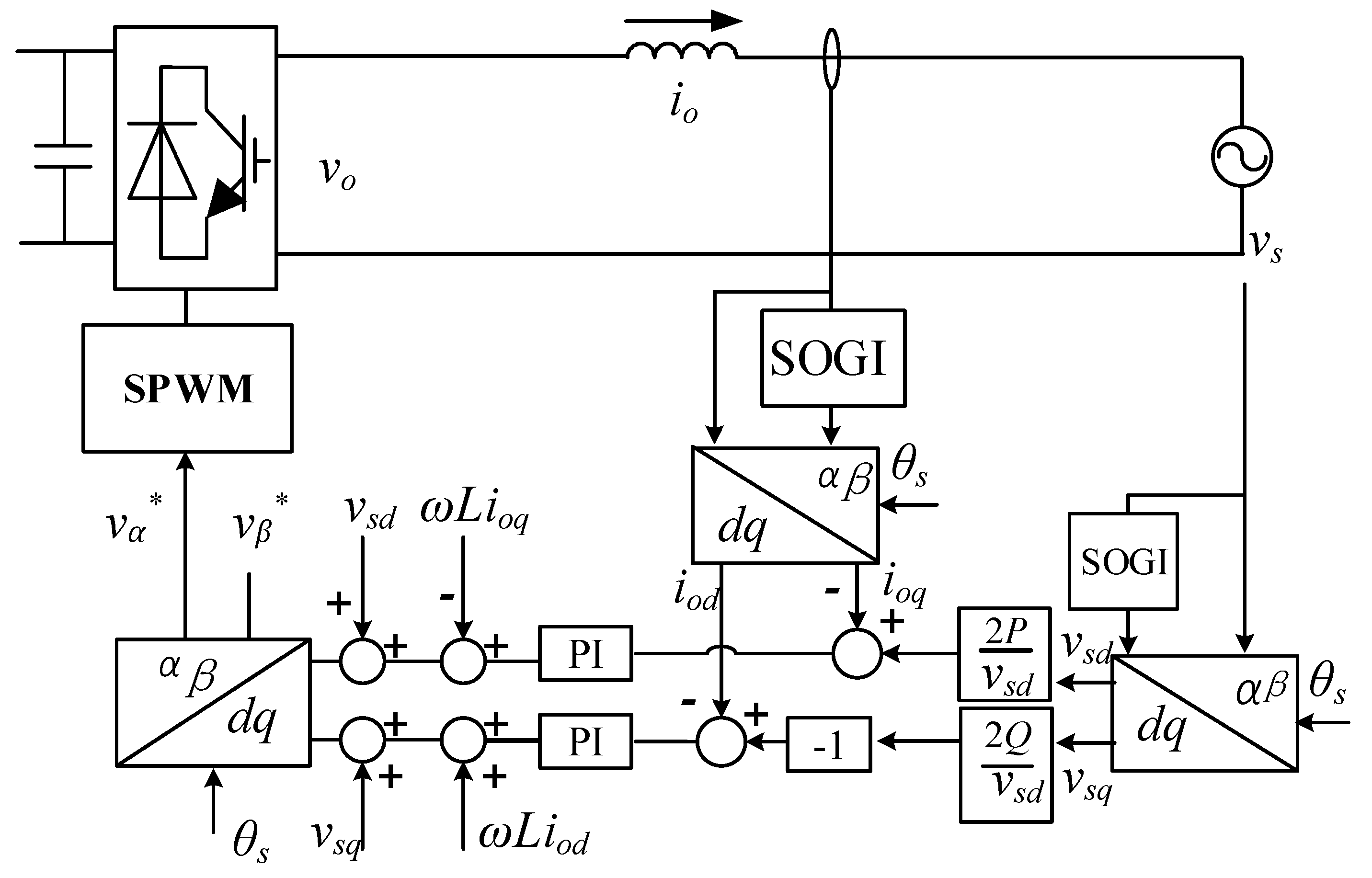 Electronics 08 00970 g005