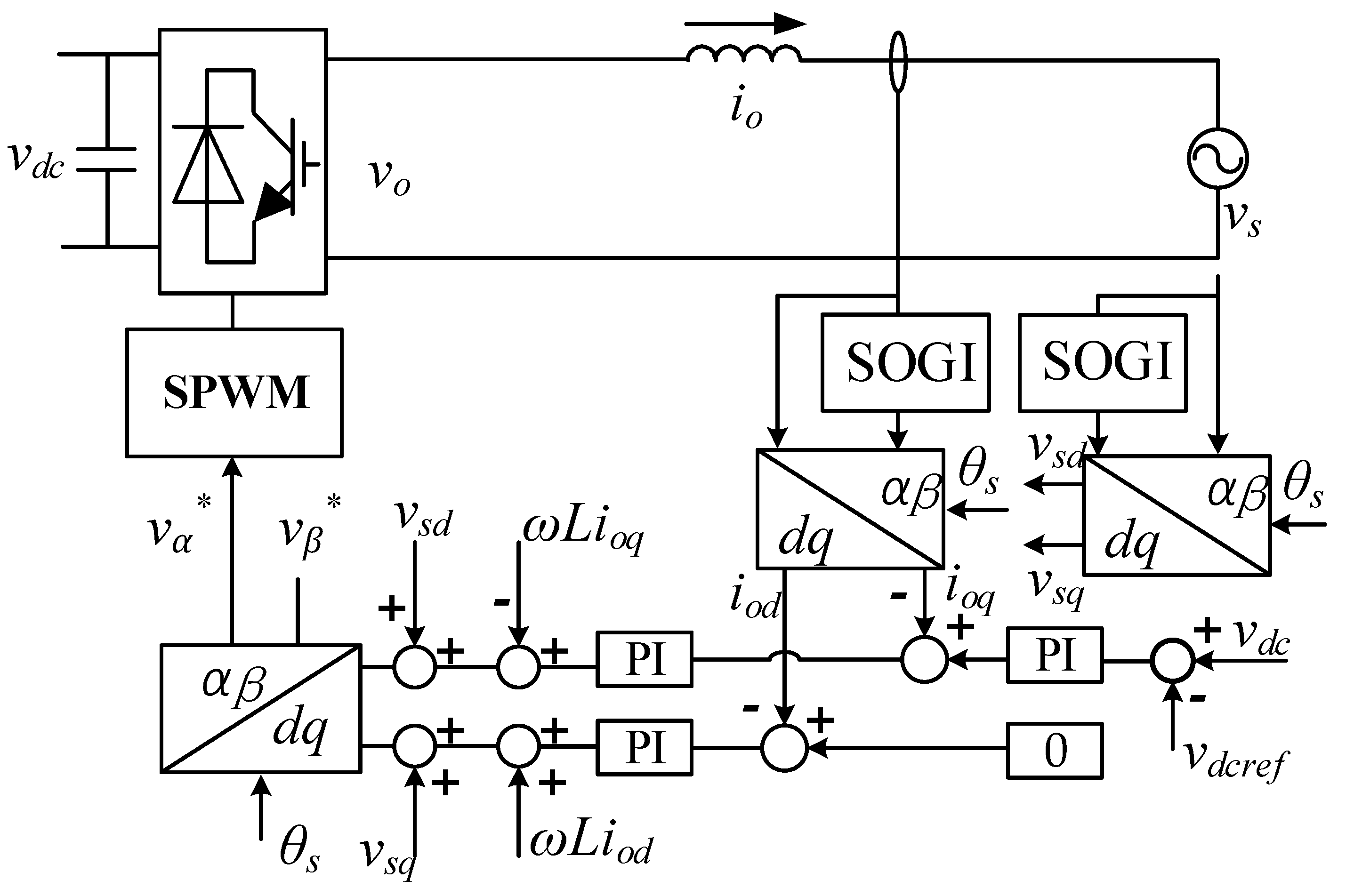 Electronics 08 00970 g006