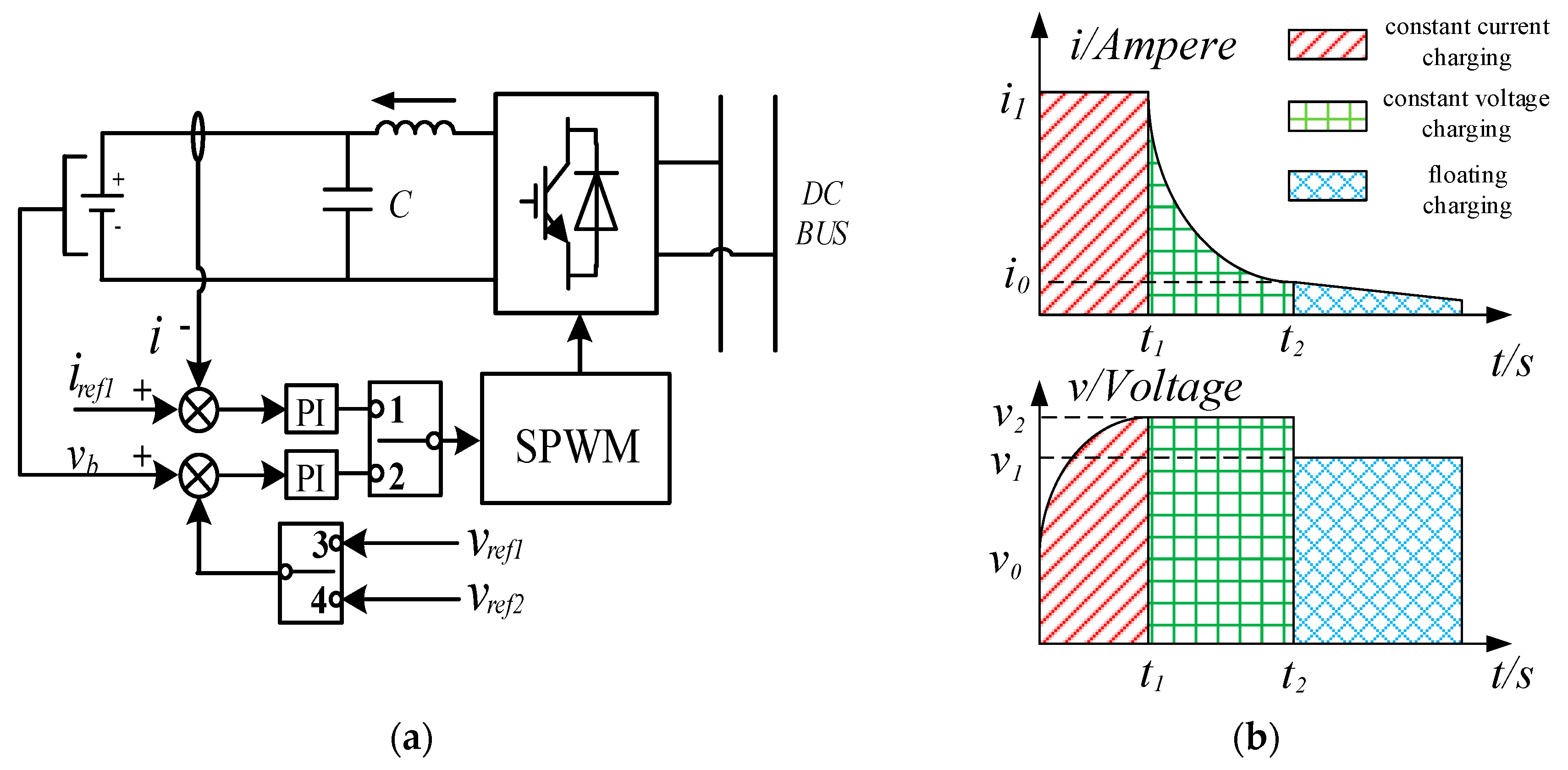Electronics 08 00970 g009