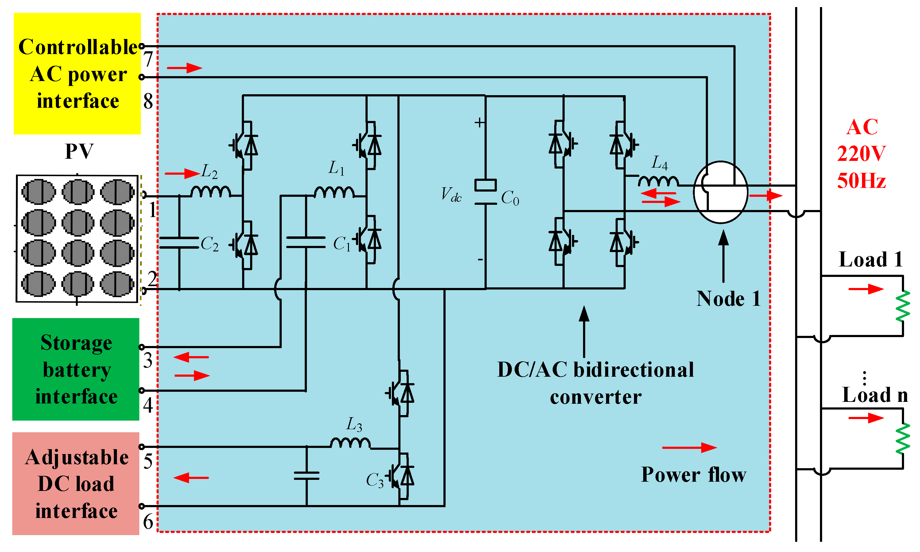 Electronics 08 00970 g012