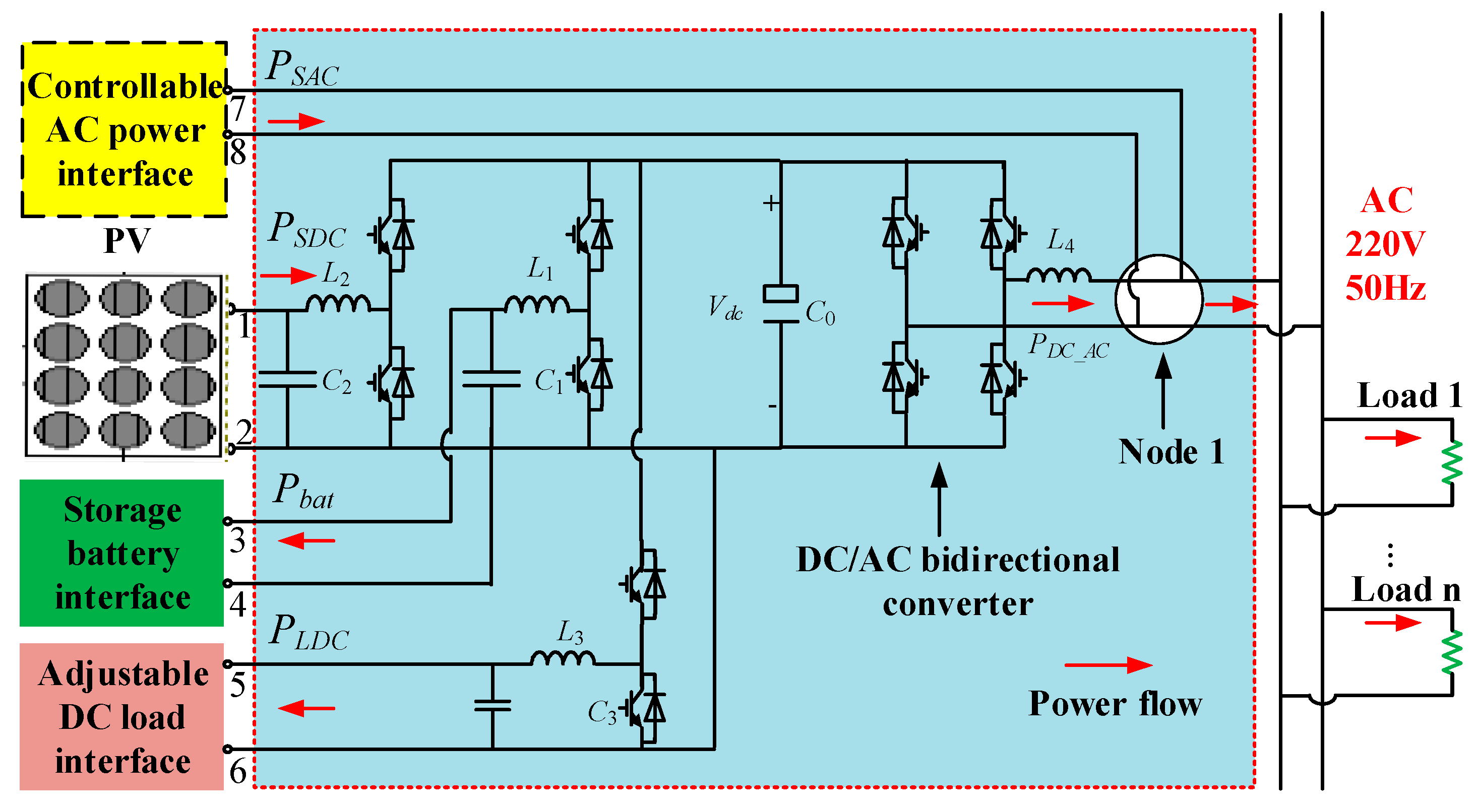 Electronics 08 00970 g013
