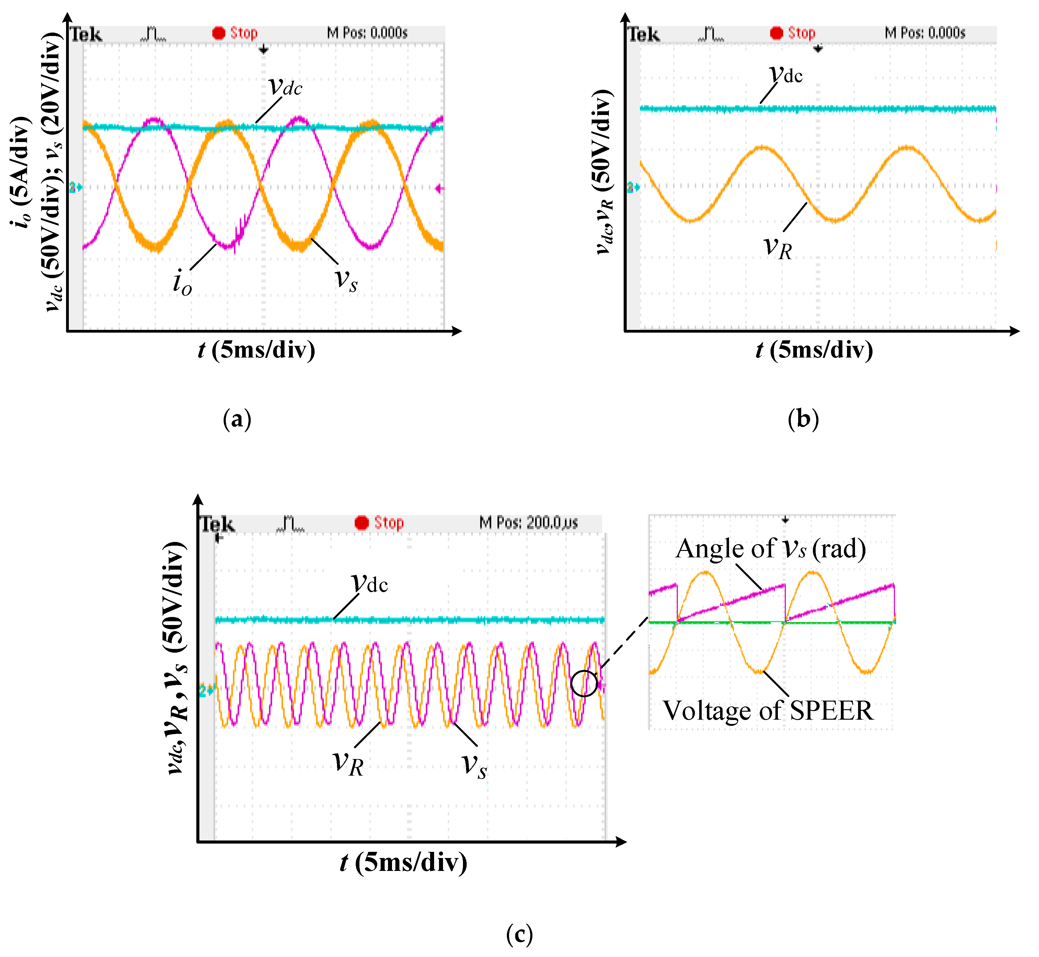 Electronics 08 00970 g018