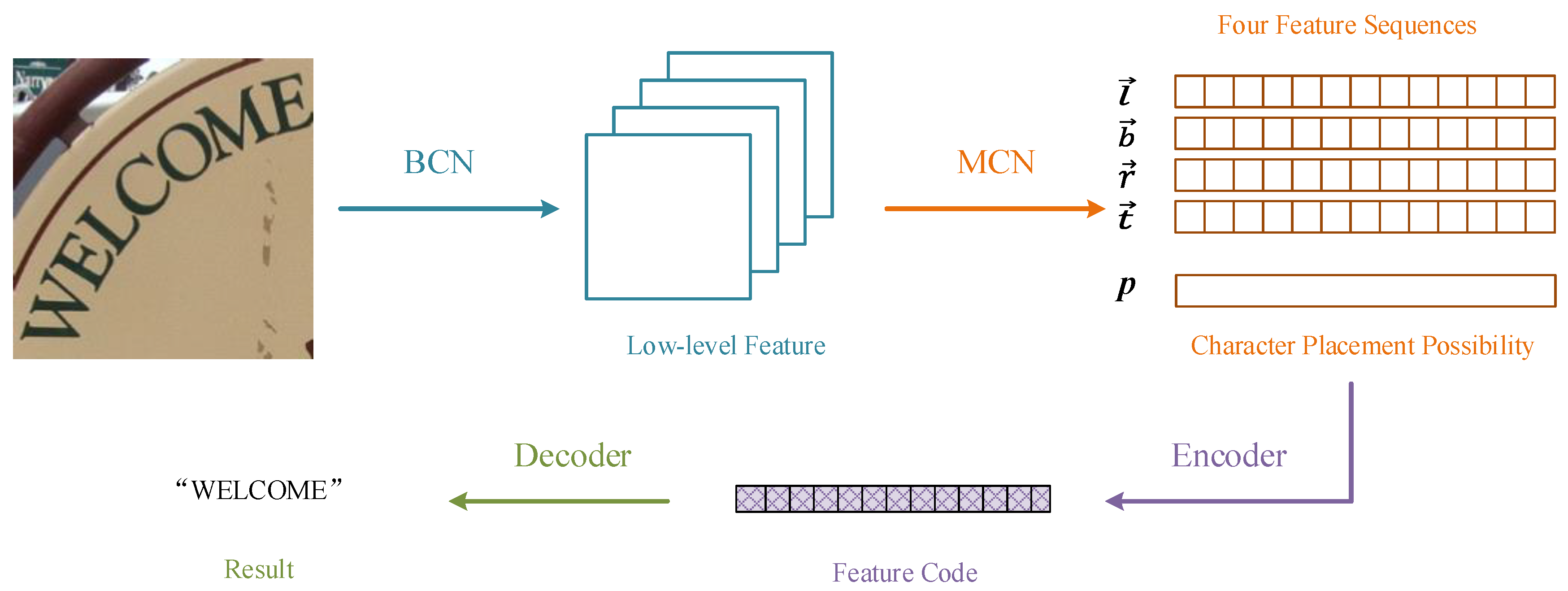 Electronics 08 00971 g002