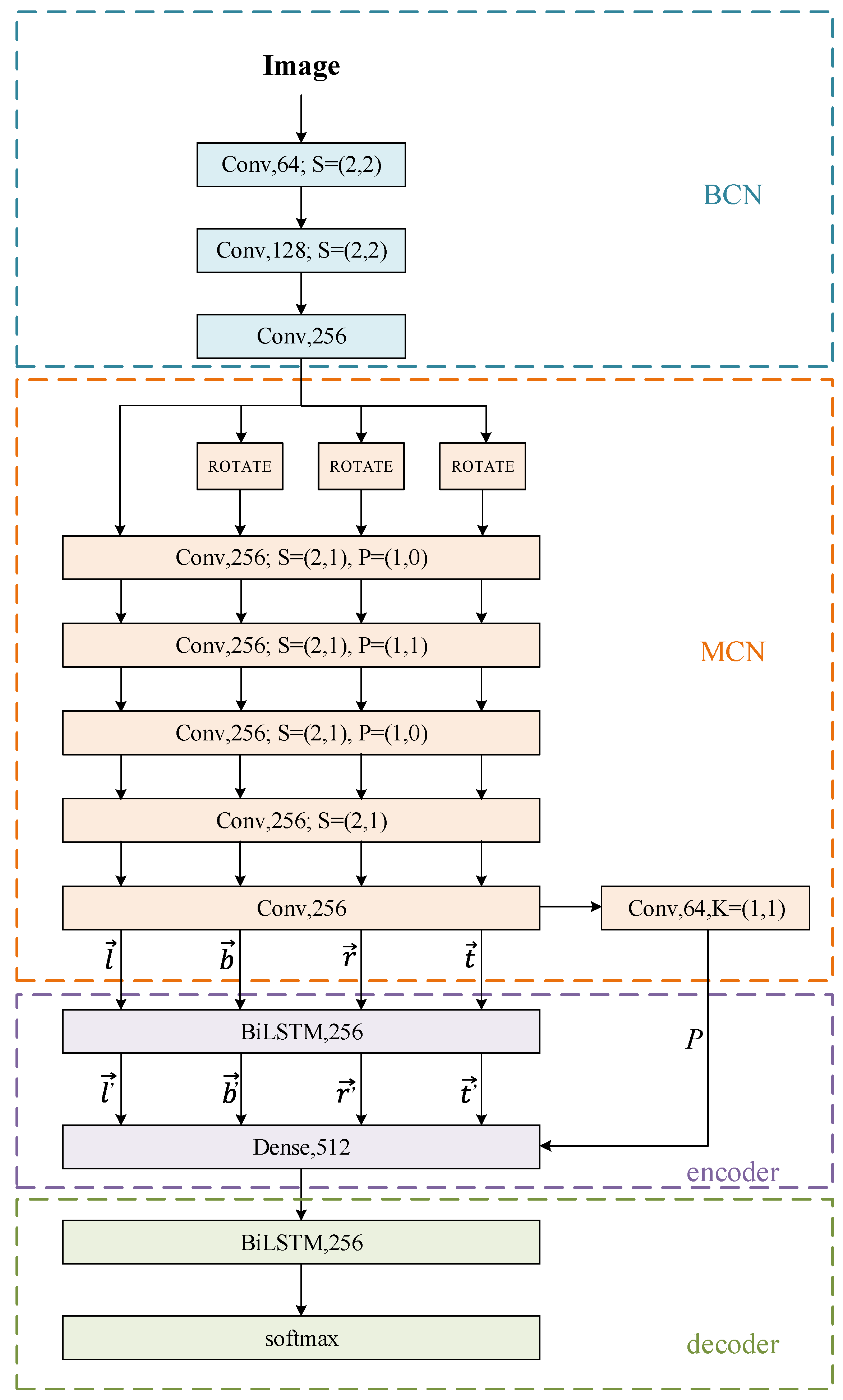 Electronics 08 00971 g004