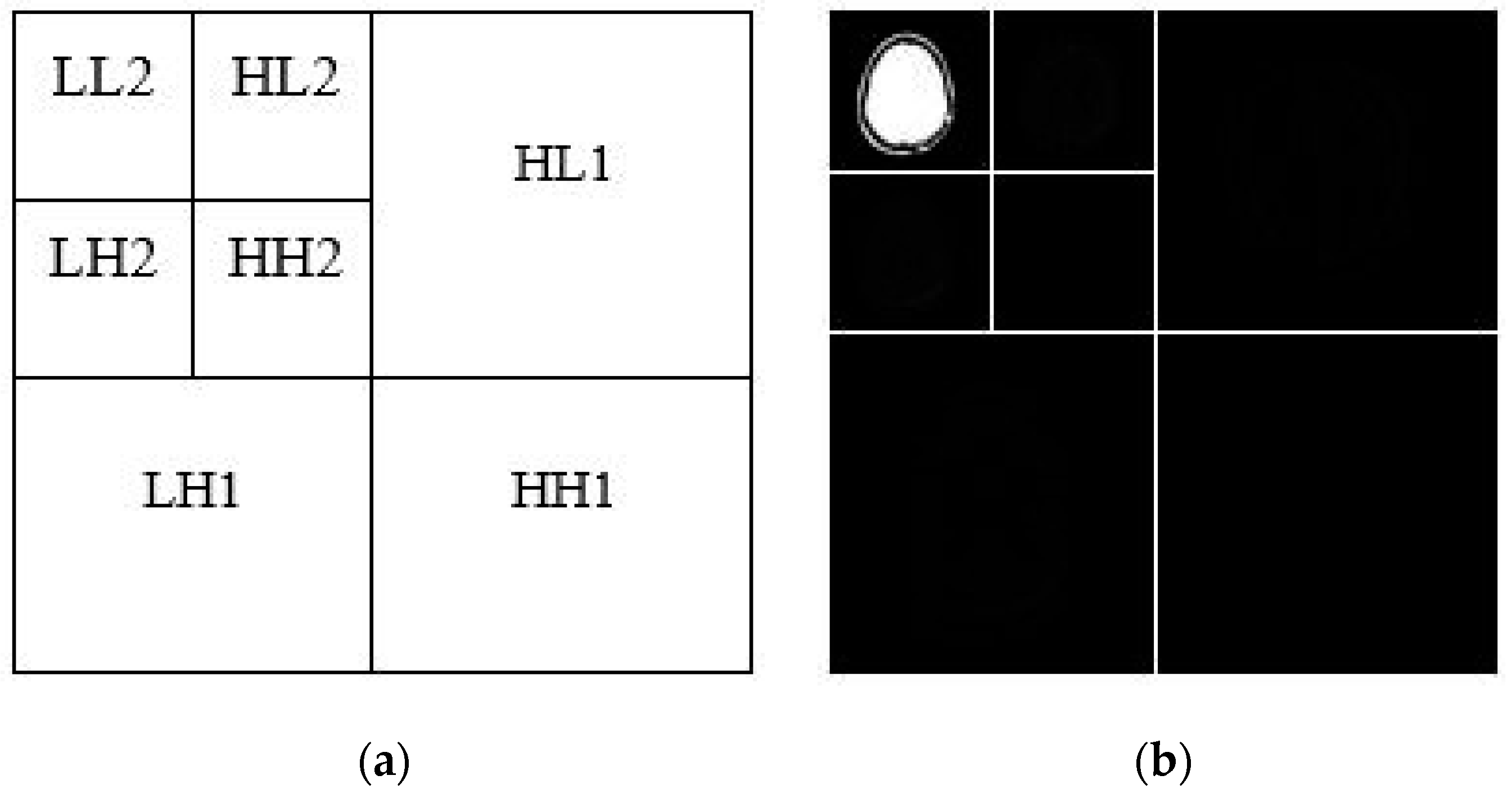 Electronics 08 00975 g006