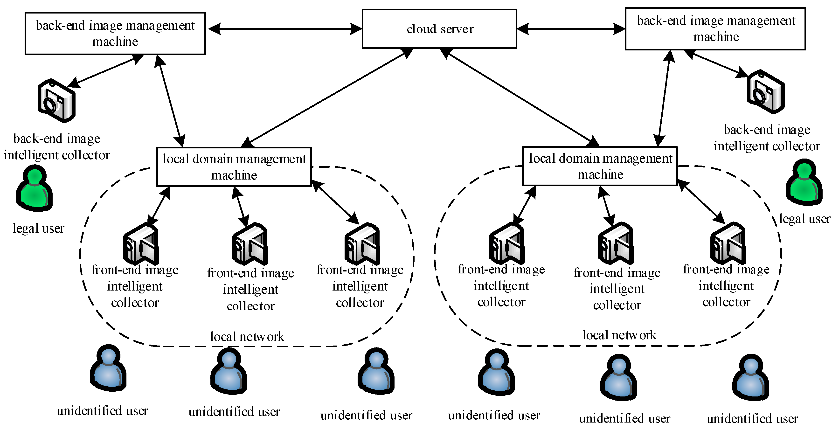 Electronics 08 00978 g001