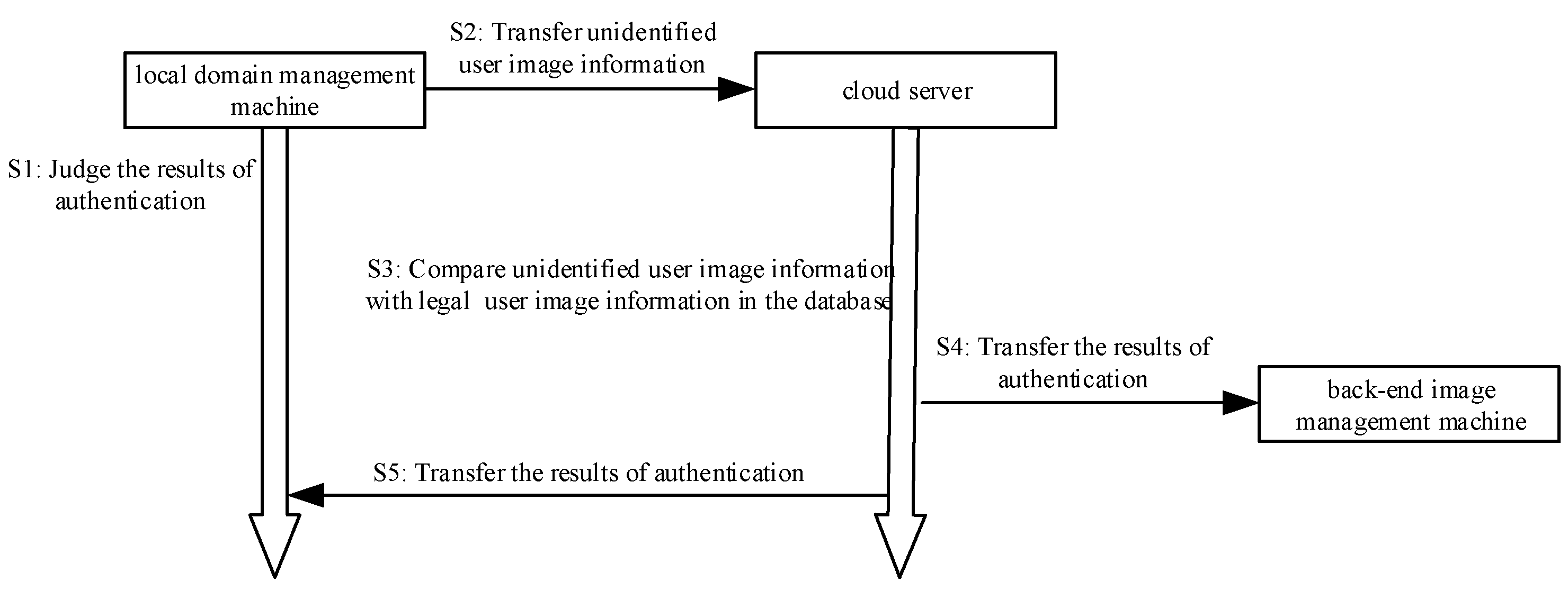 Electronics 08 00978 g004