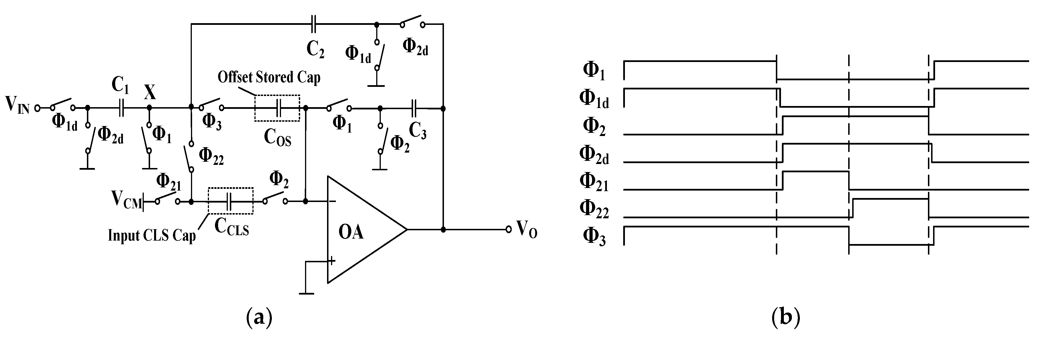 Electronics 08 00986 g002