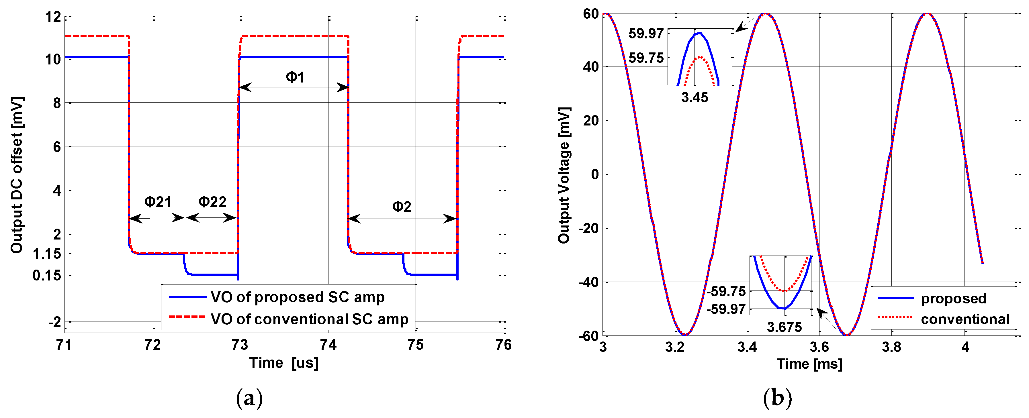 Electronics 08 00986 g010