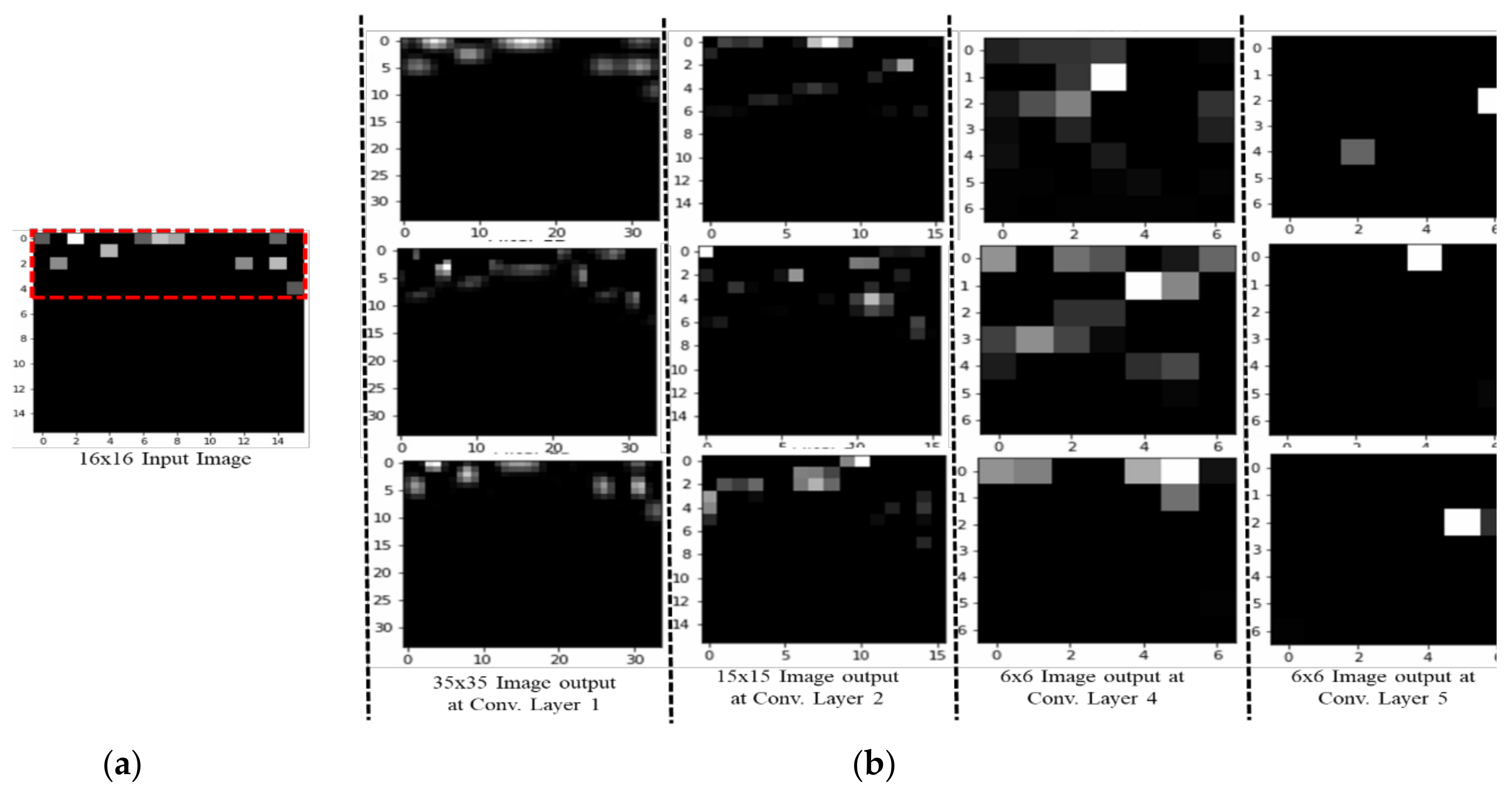 Electronics 08 00989 g005