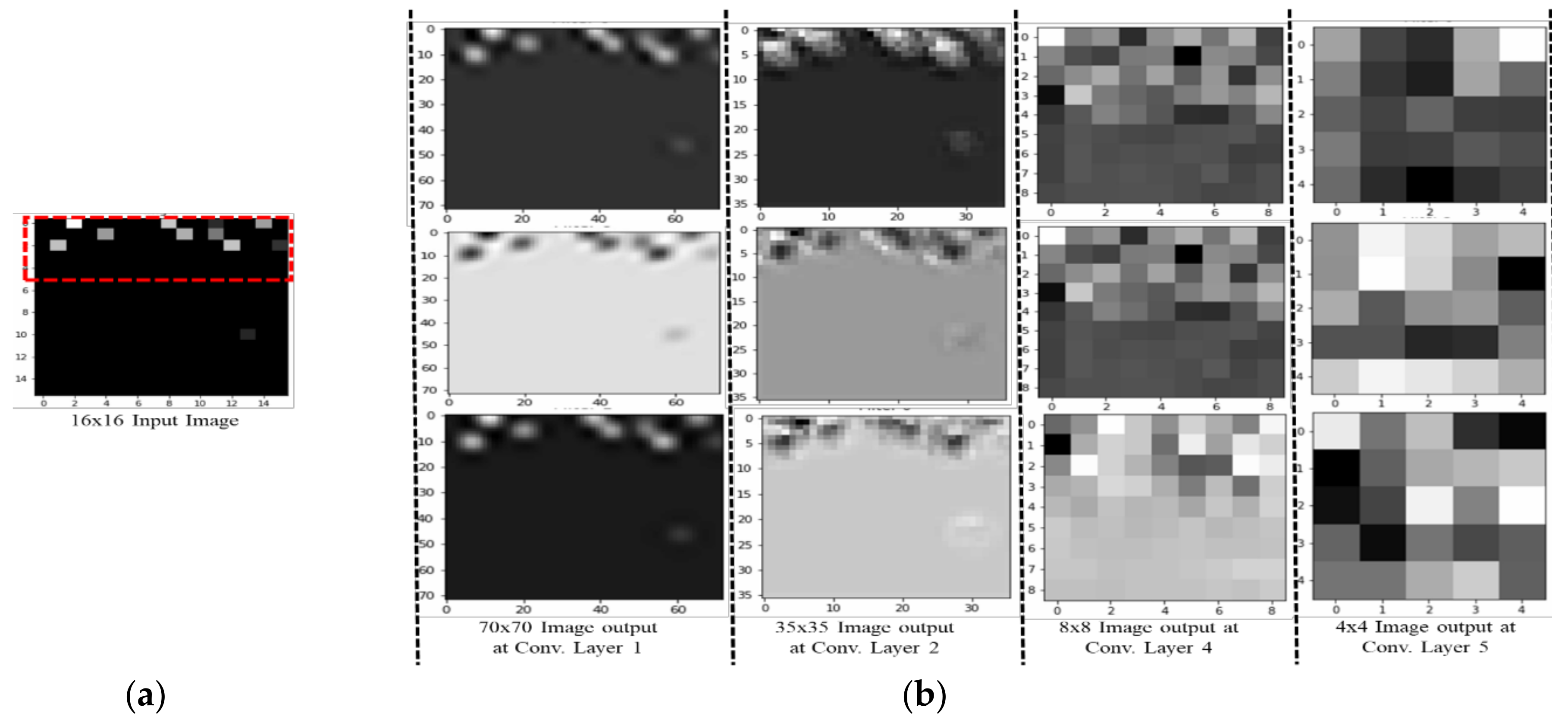 Electronics 08 00989 g007