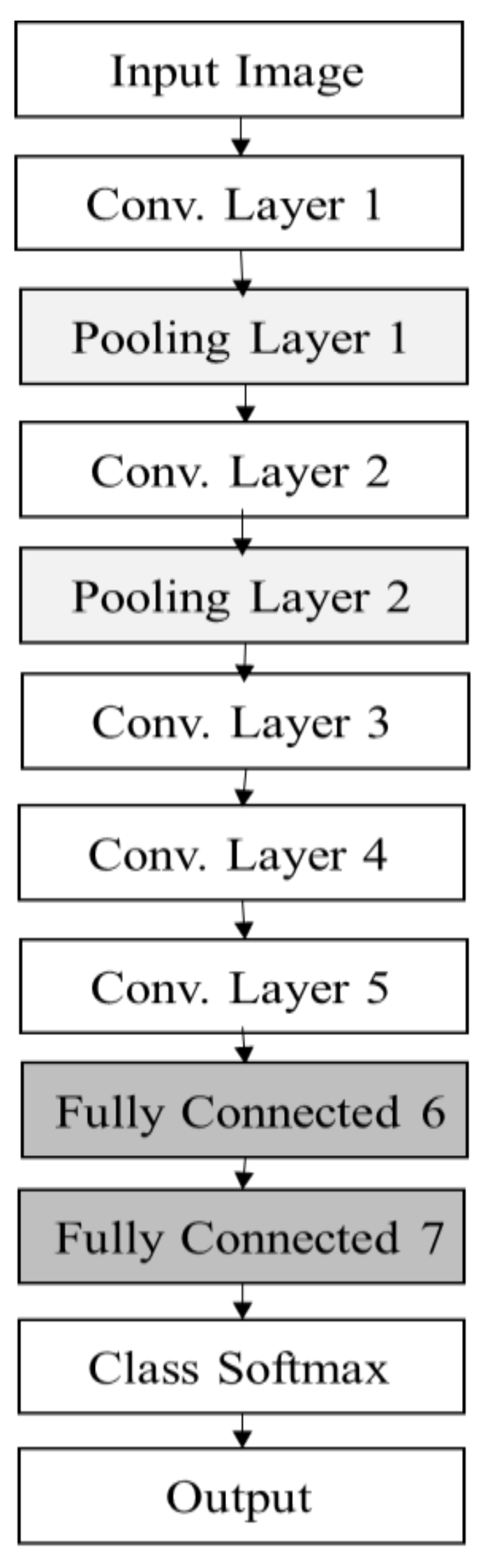 Electronics 08 00989 g008