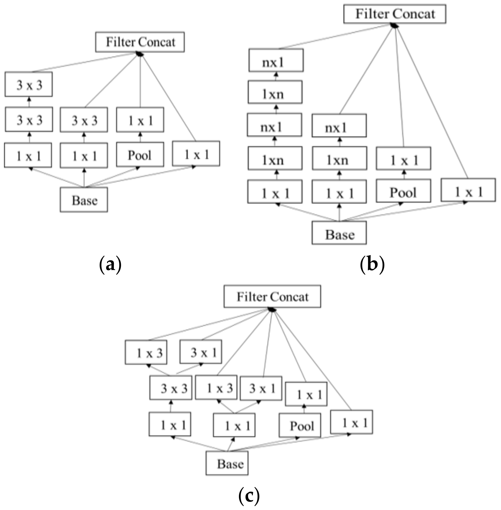 Electronics 08 00989 g010