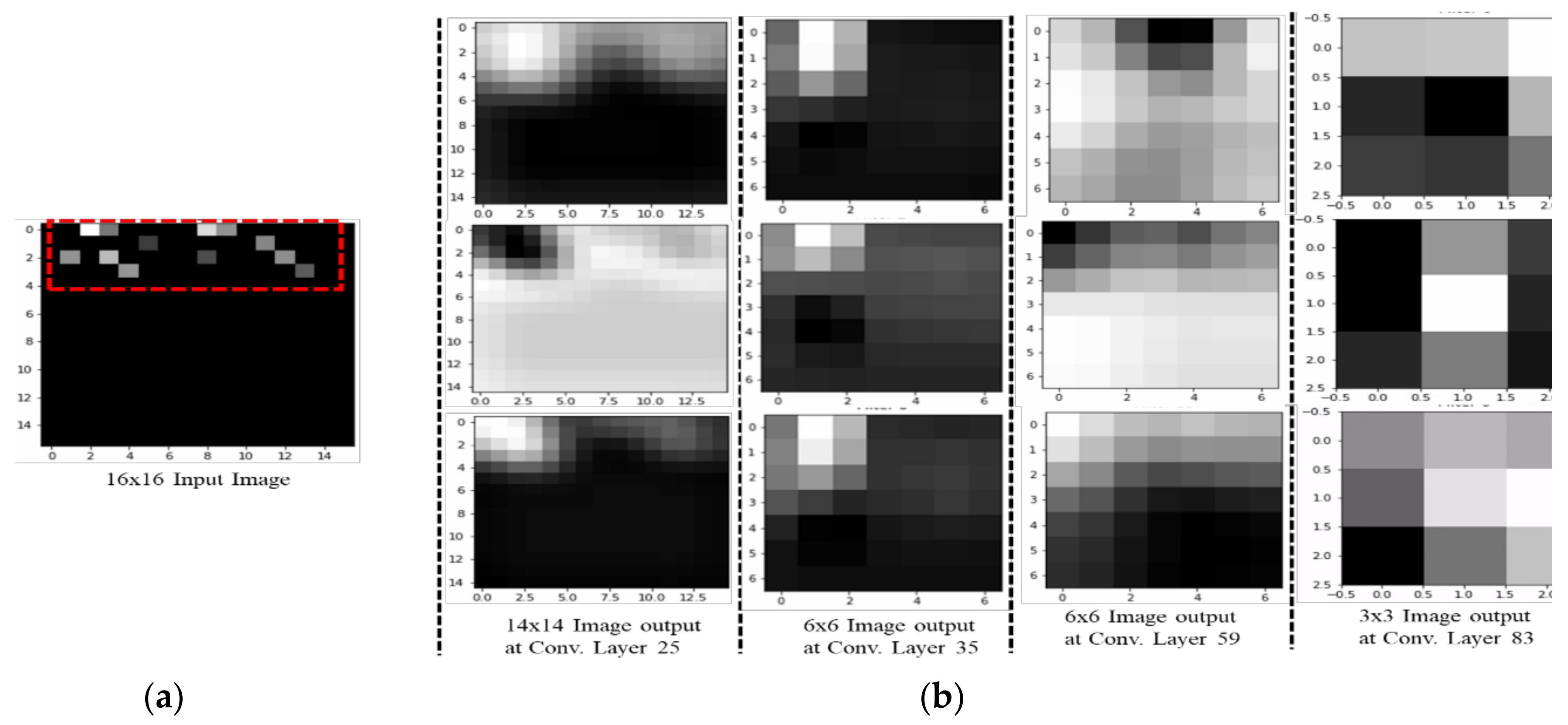 Electronics 08 00989 g012