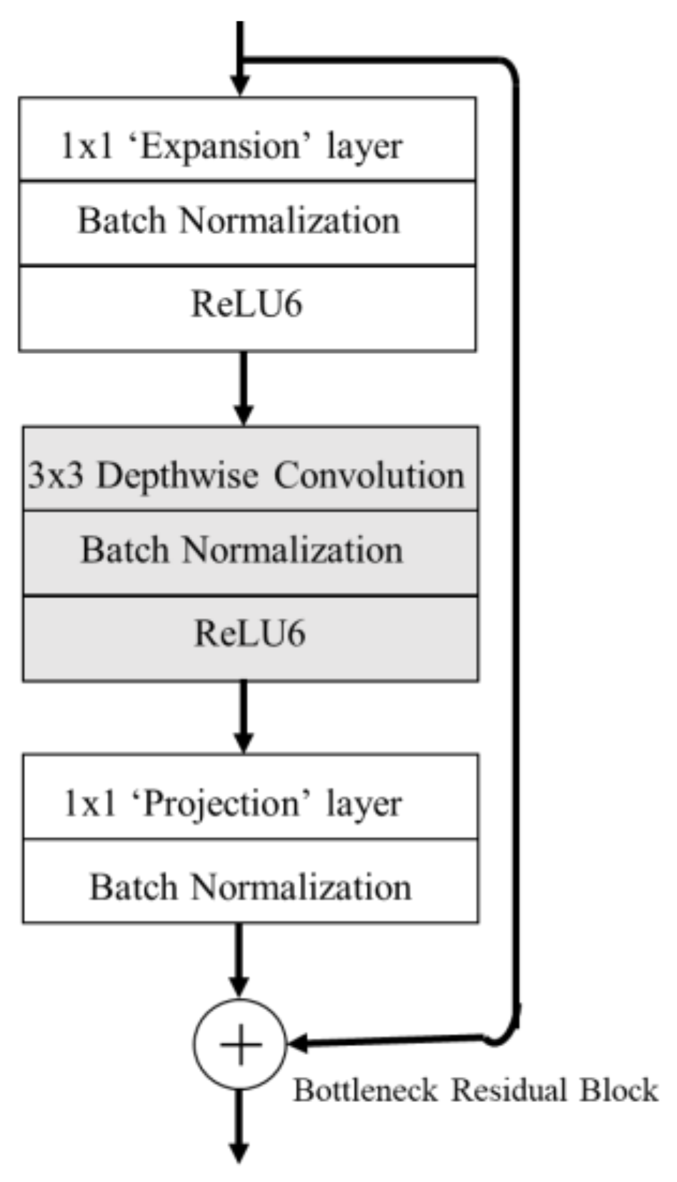 Electronics 08 00989 g013