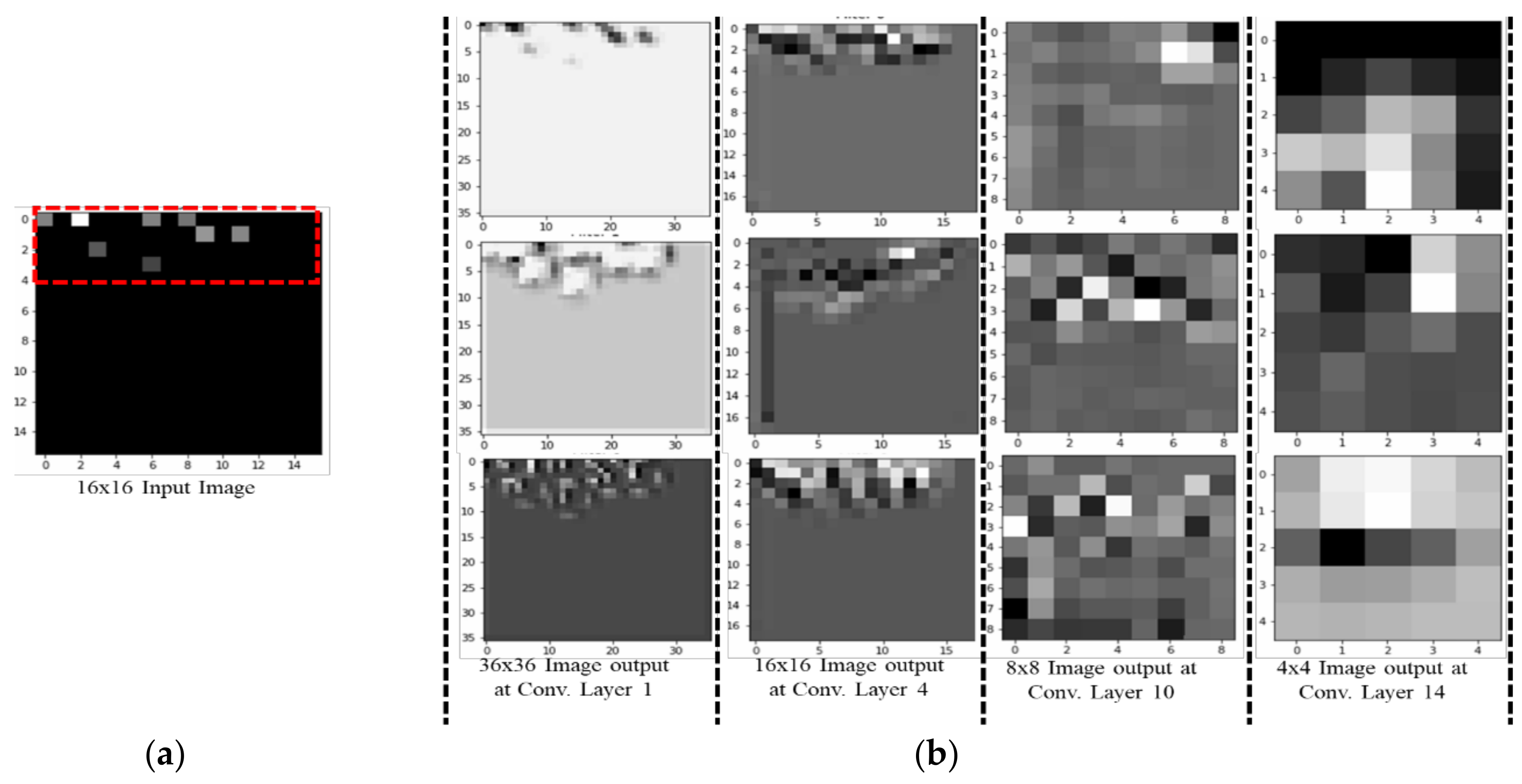 Electronics 08 00989 g014