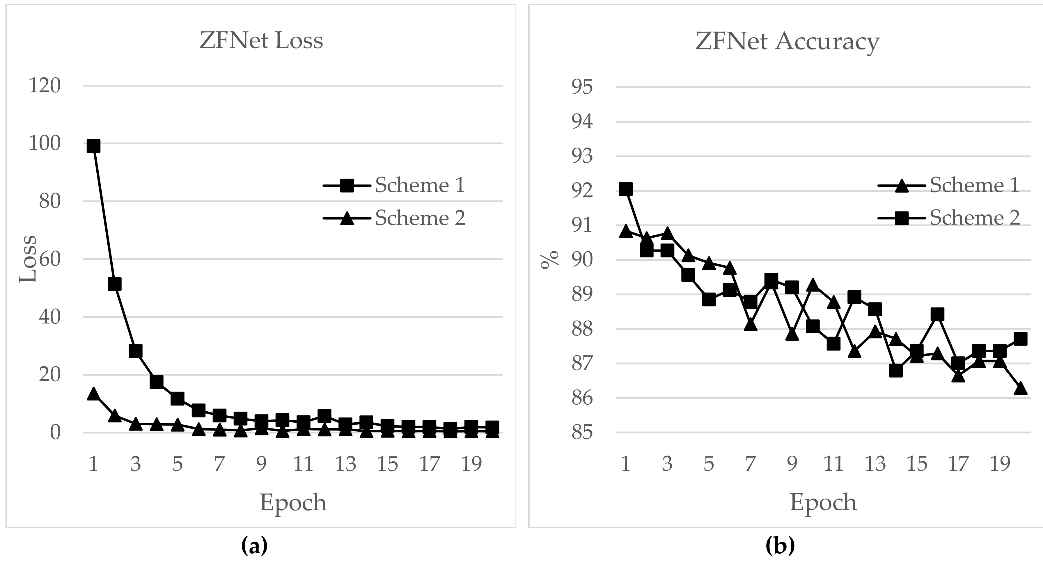 Electronics 08 00989 g019