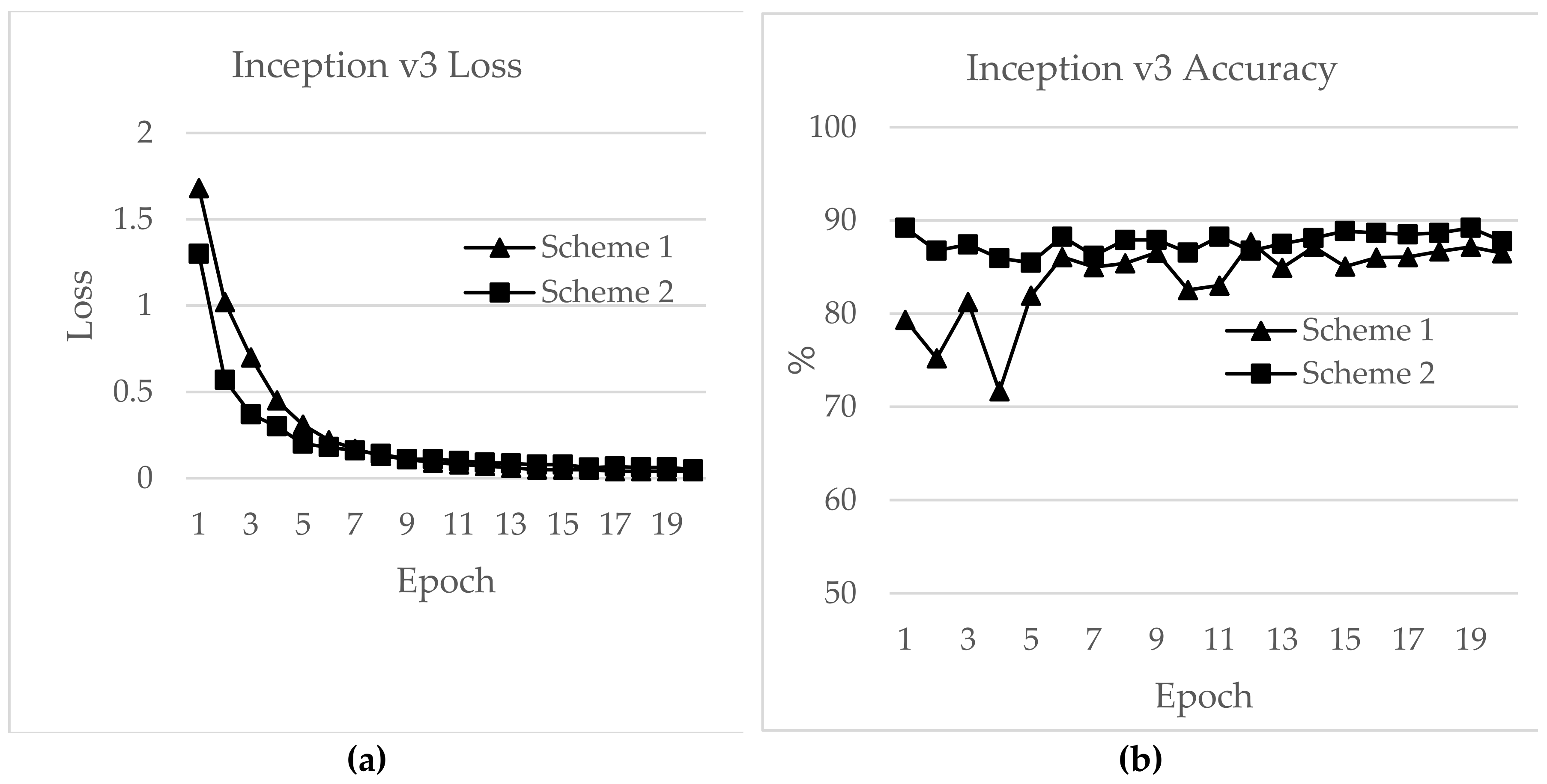 Electronics 08 00989 g020