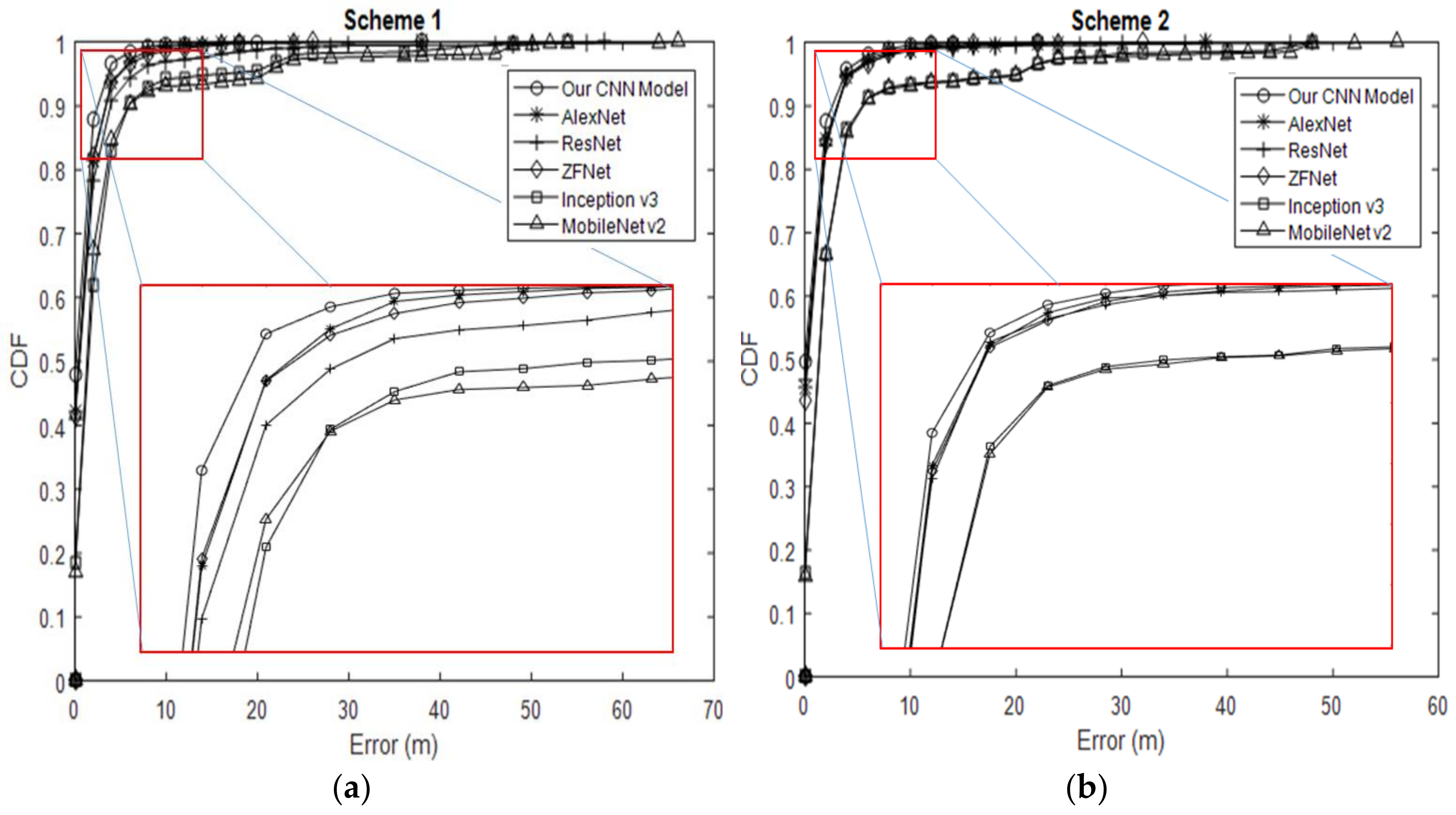 Electronics 08 00989 g022