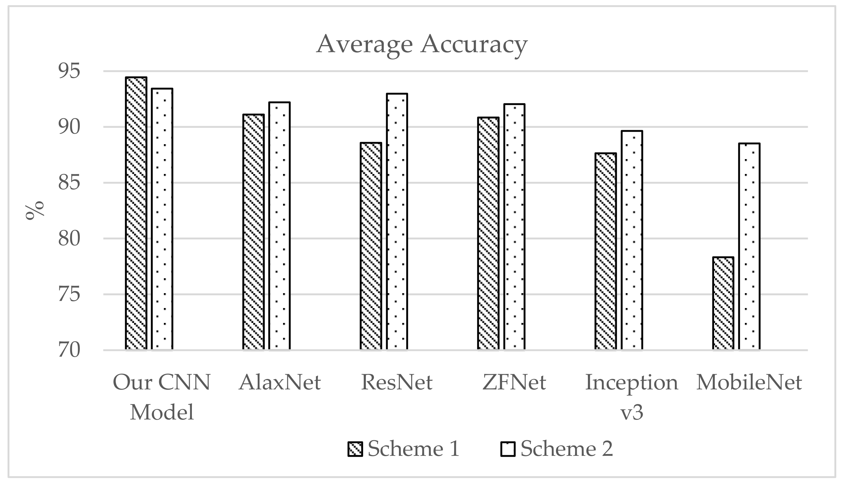 Electronics 08 00989 g023