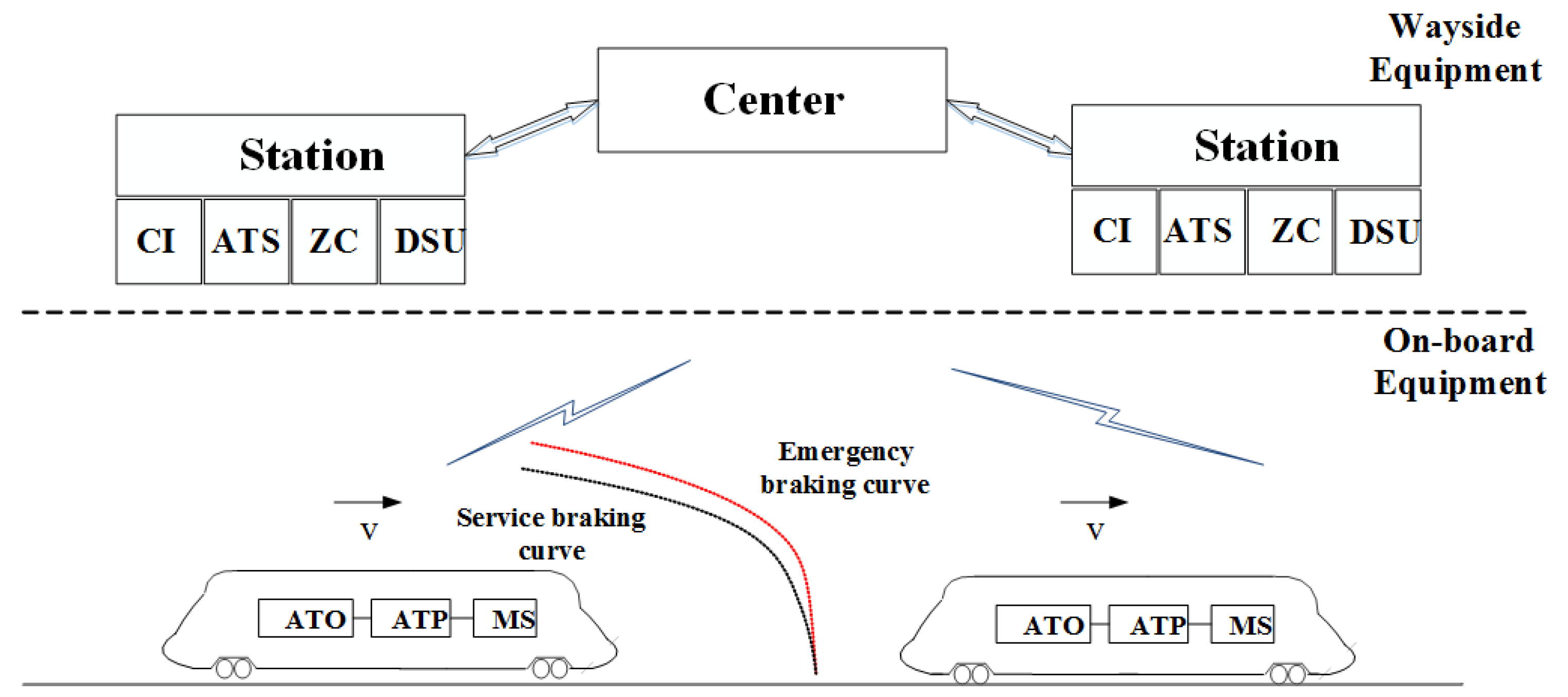 Electronics 08 00991 g001
