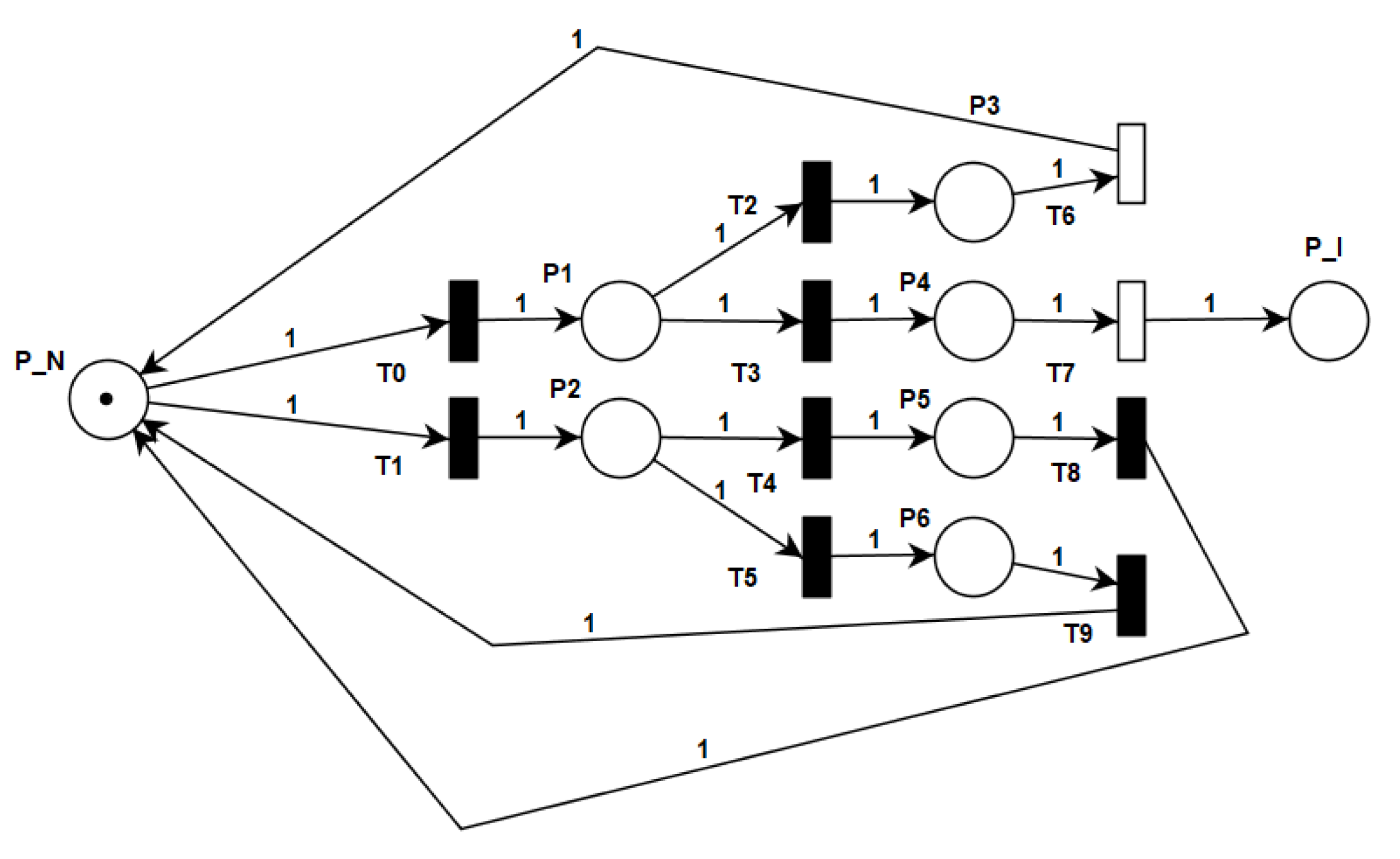 Electronics 08 00991 g003
