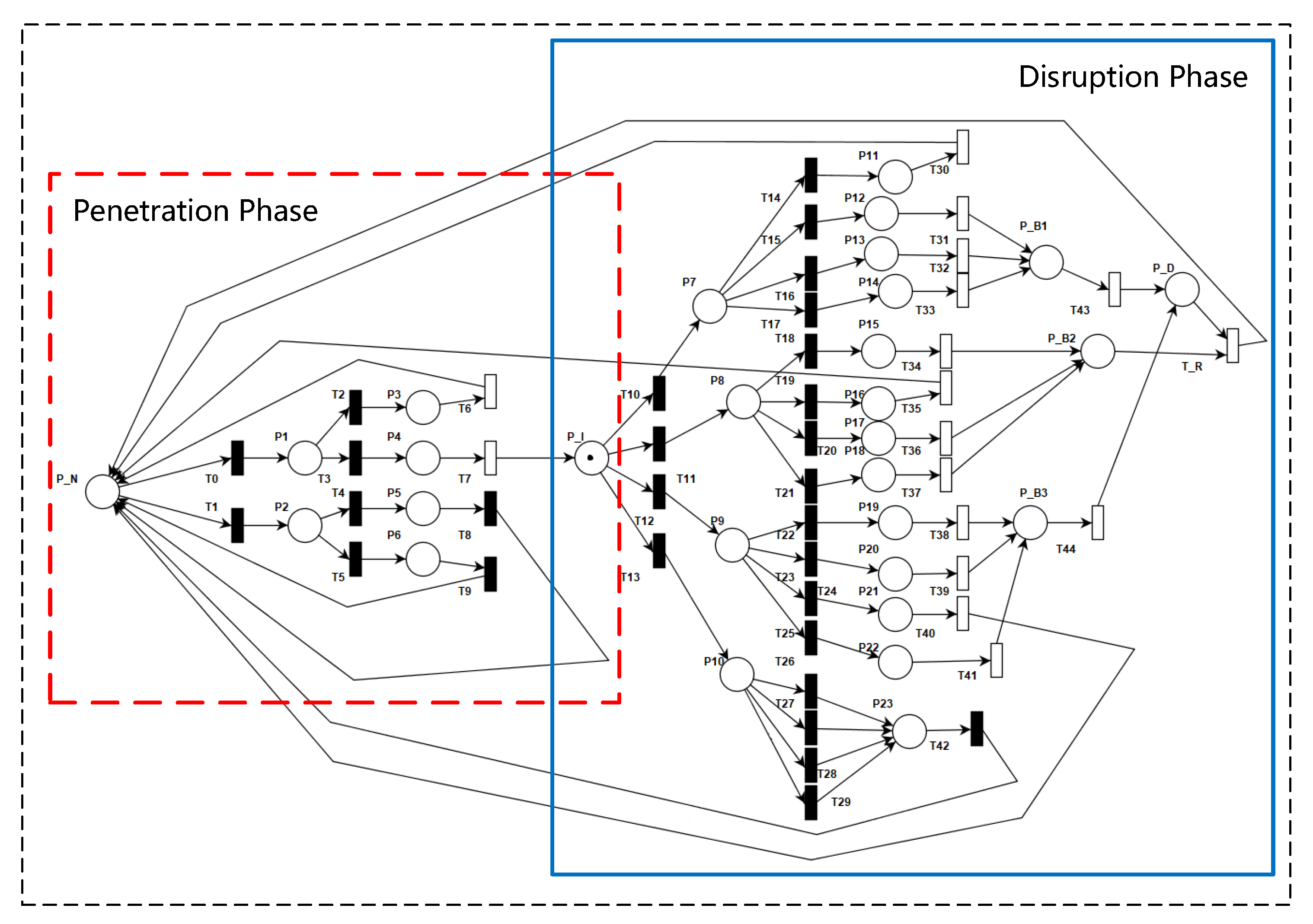 Electronics 08 00991 g004