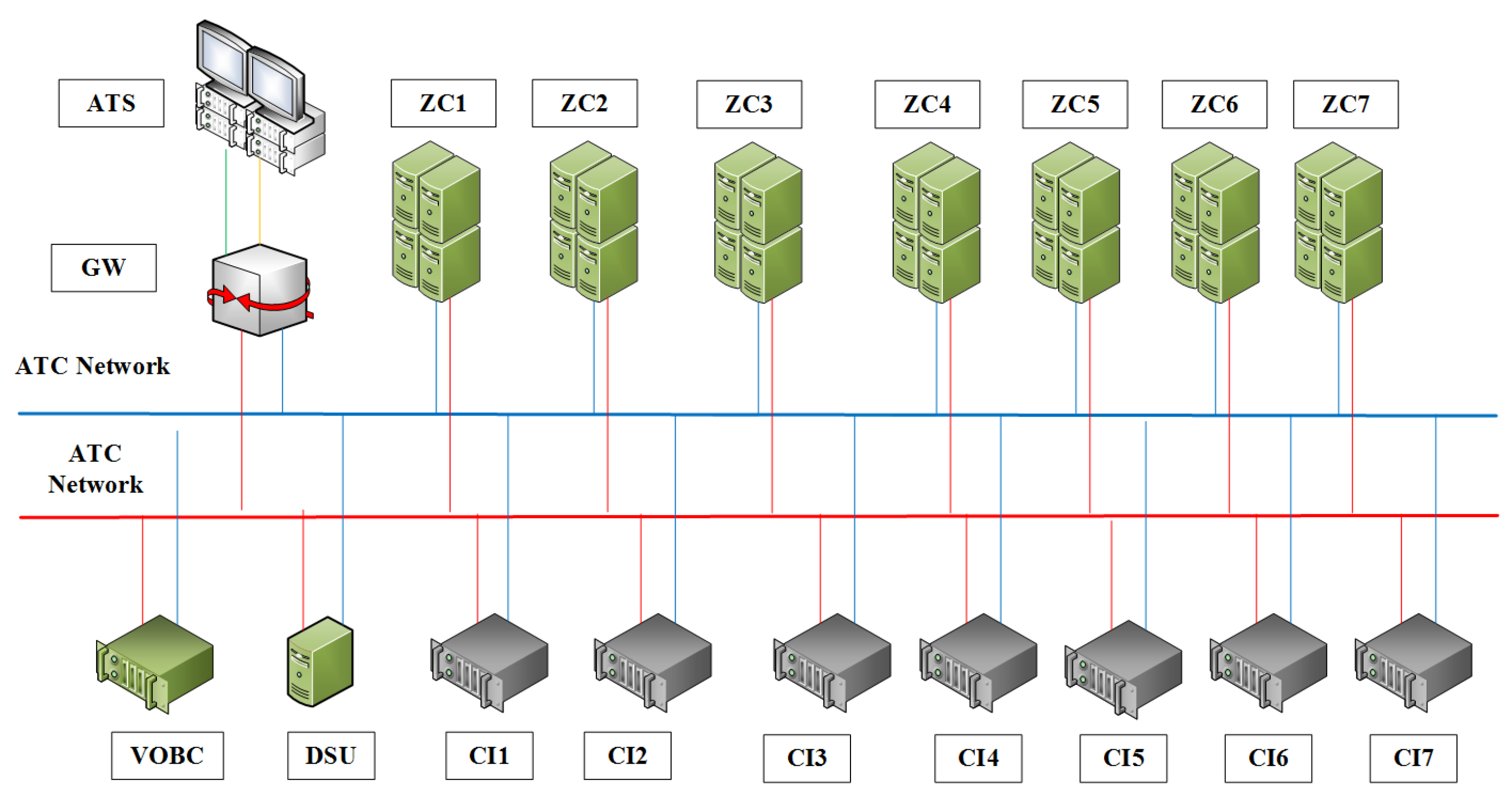 Electronics 08 00991 g005
