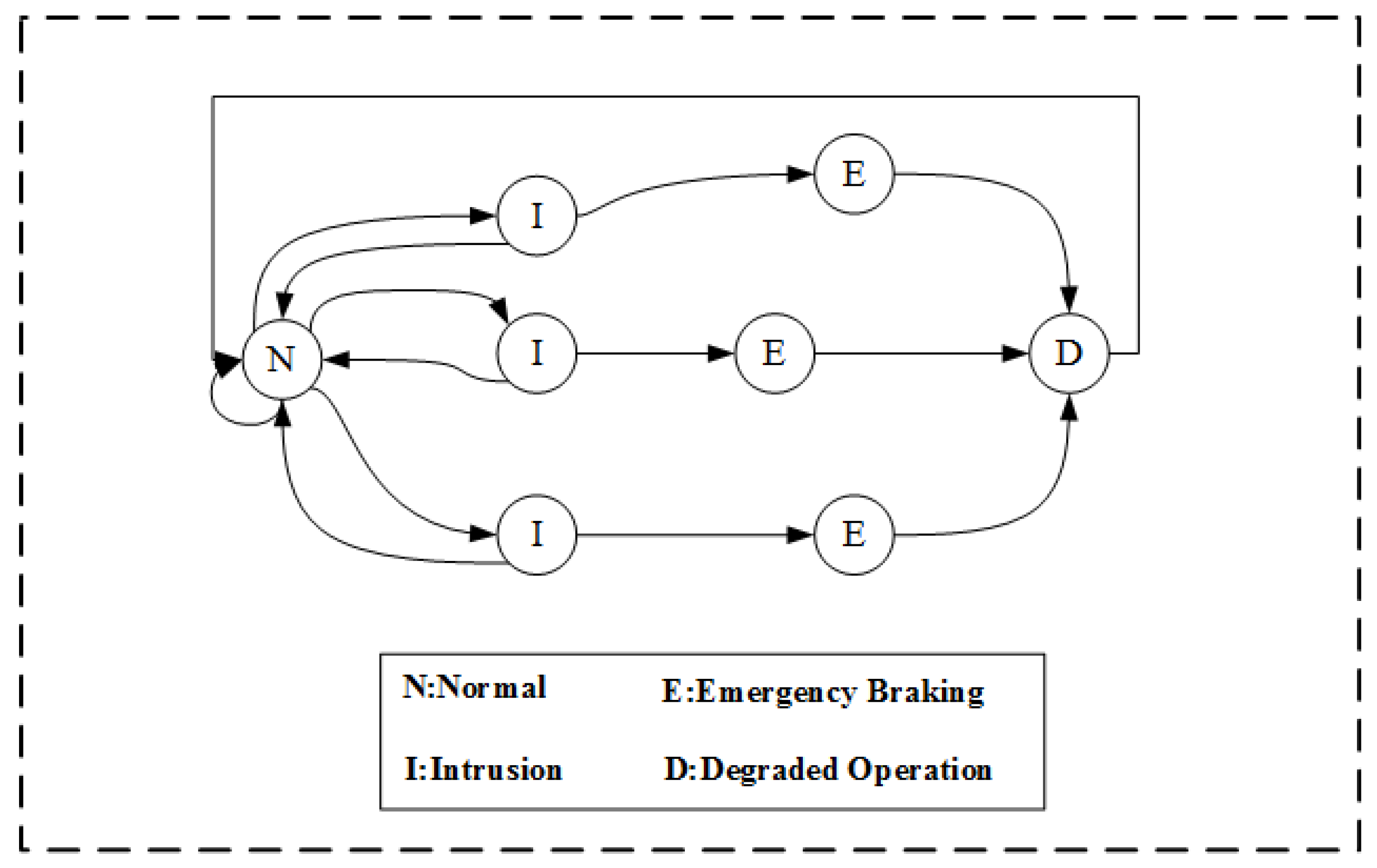 Electronics 08 00991 g006