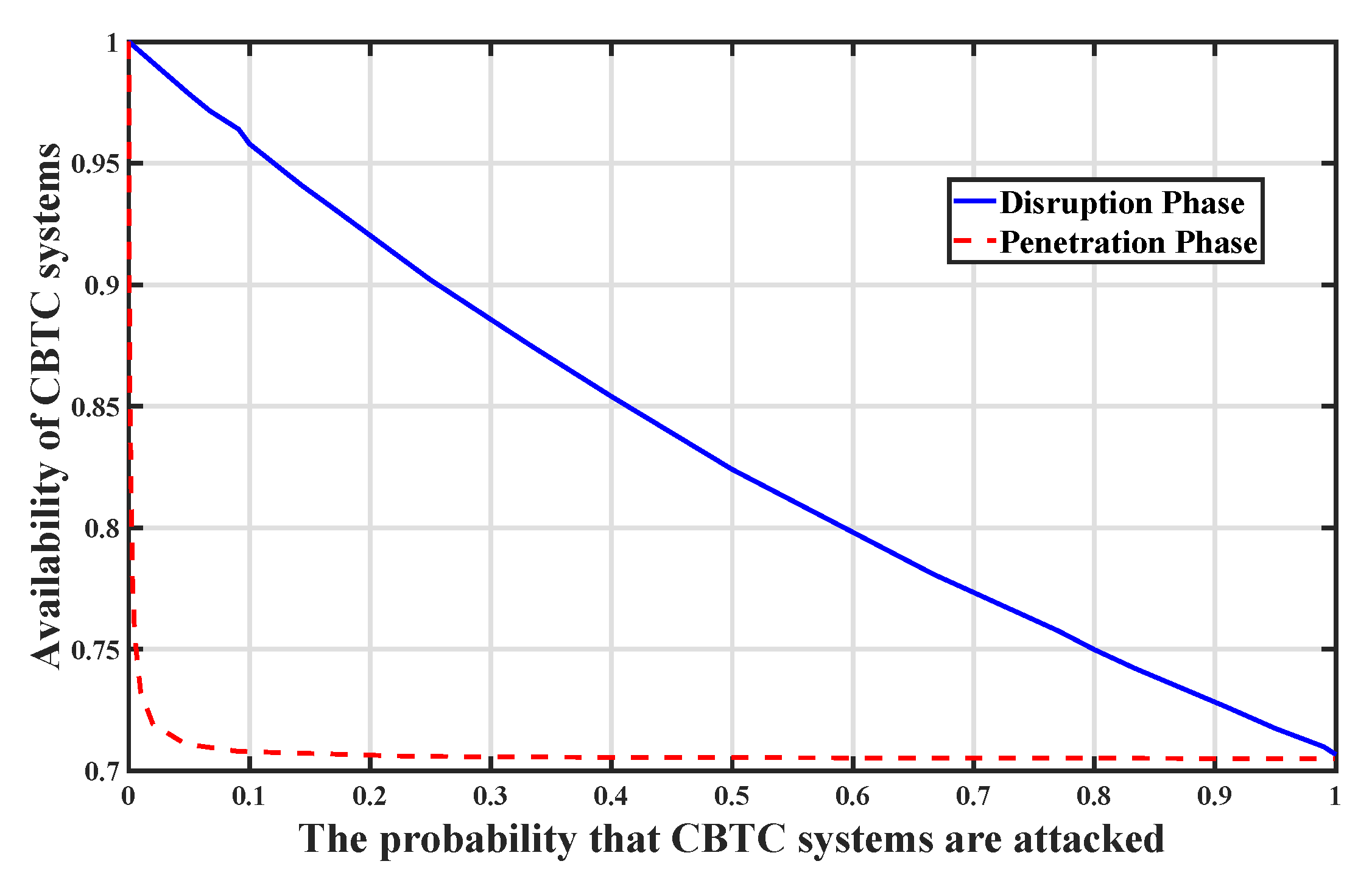 Electronics 08 00991 g008