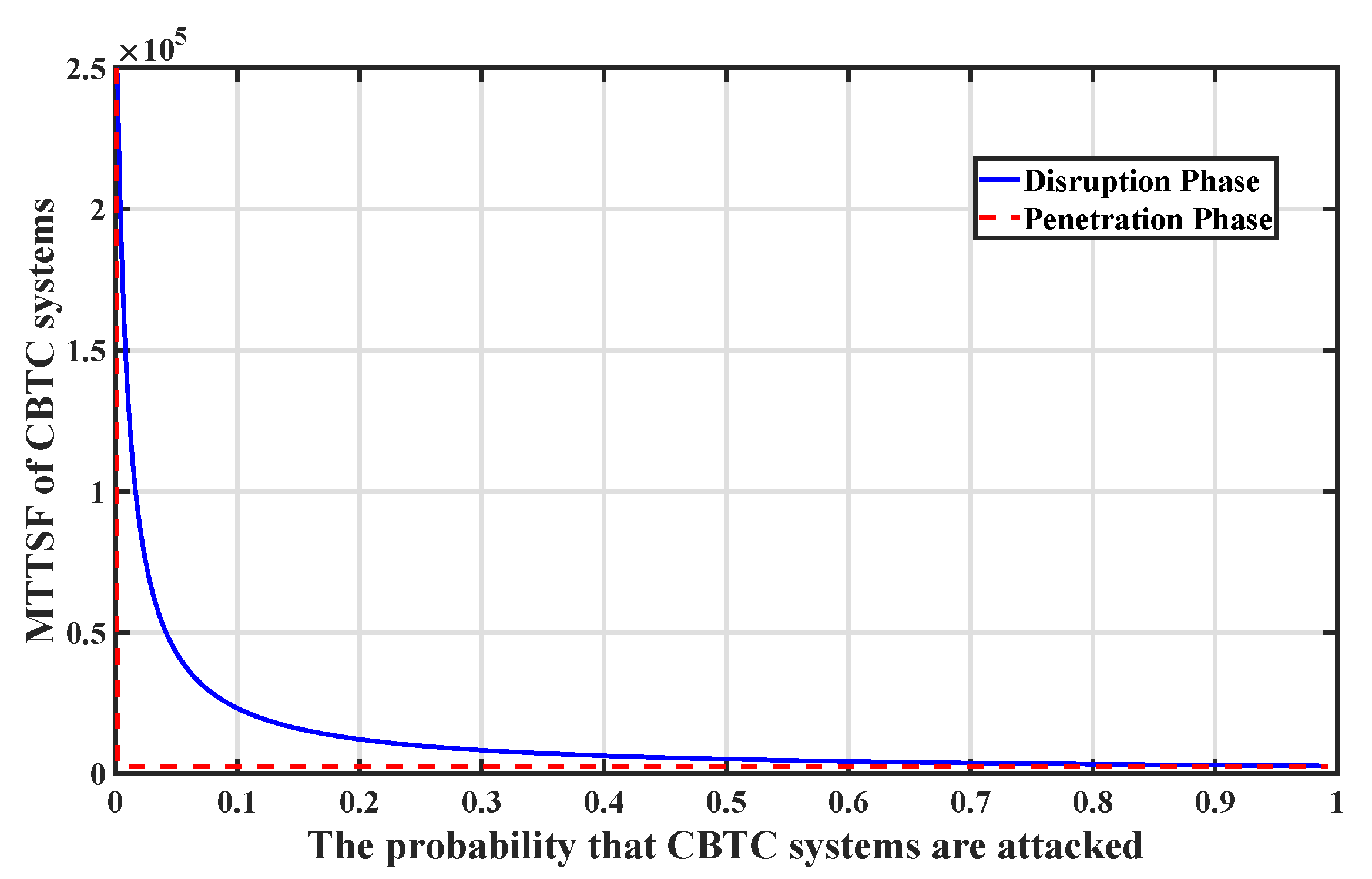 Electronics 08 00991 g010