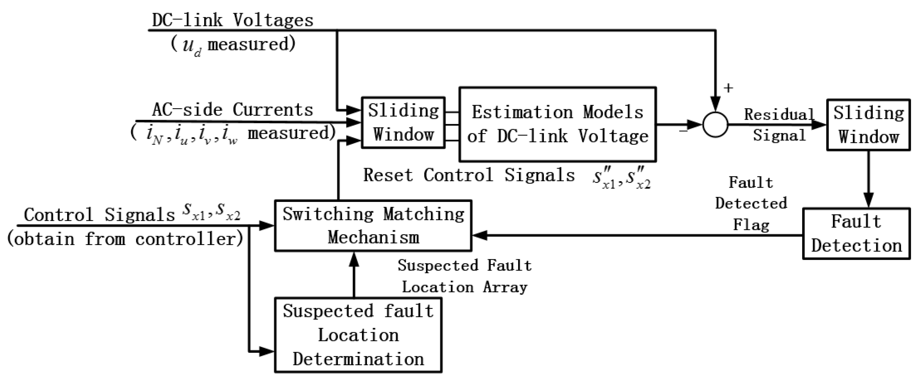 Electronics 08 00992 g002
