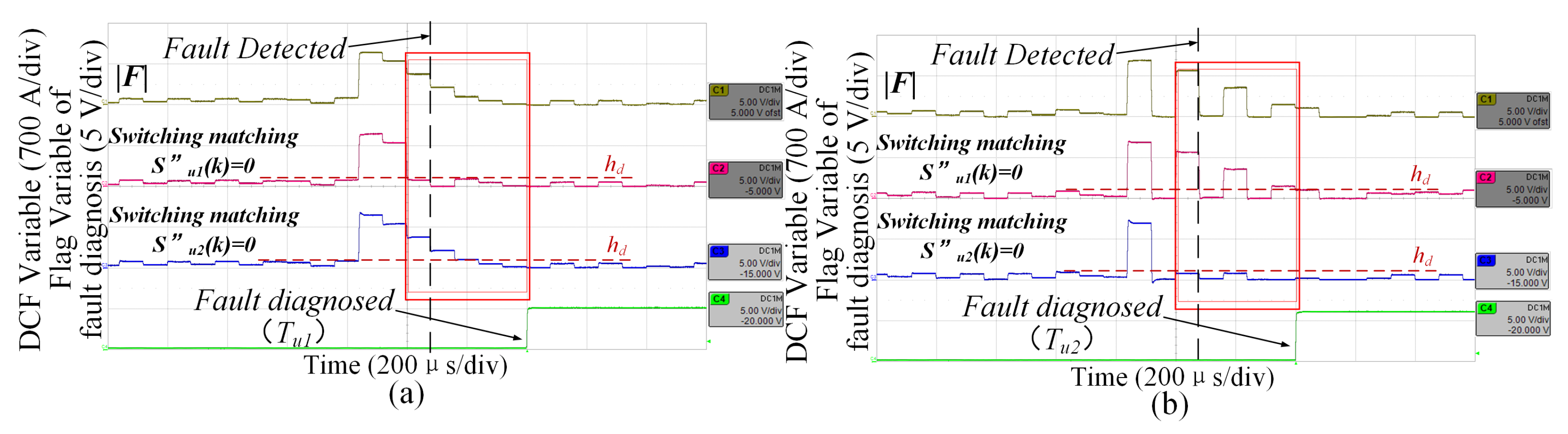 Electronics 08 00992 g009